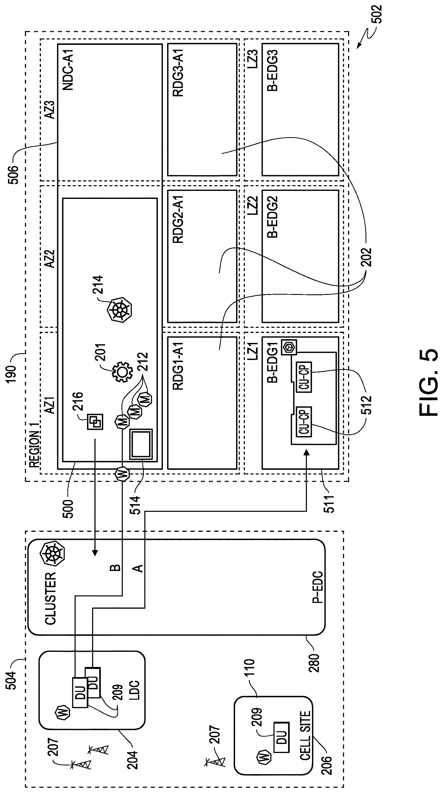 Patent US12621718 Figure 5 – Cellular system observability architecture