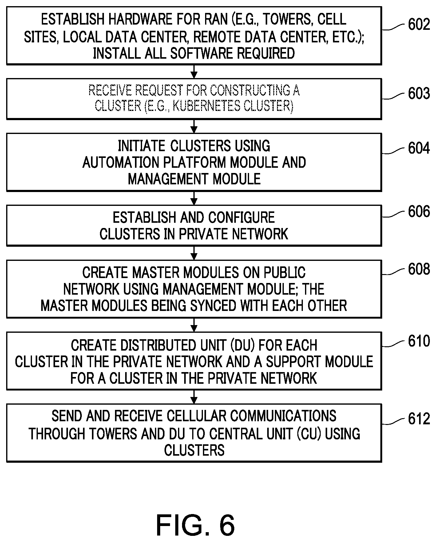 Patent US12621718 Figure 6 – Cellular system observability architecture