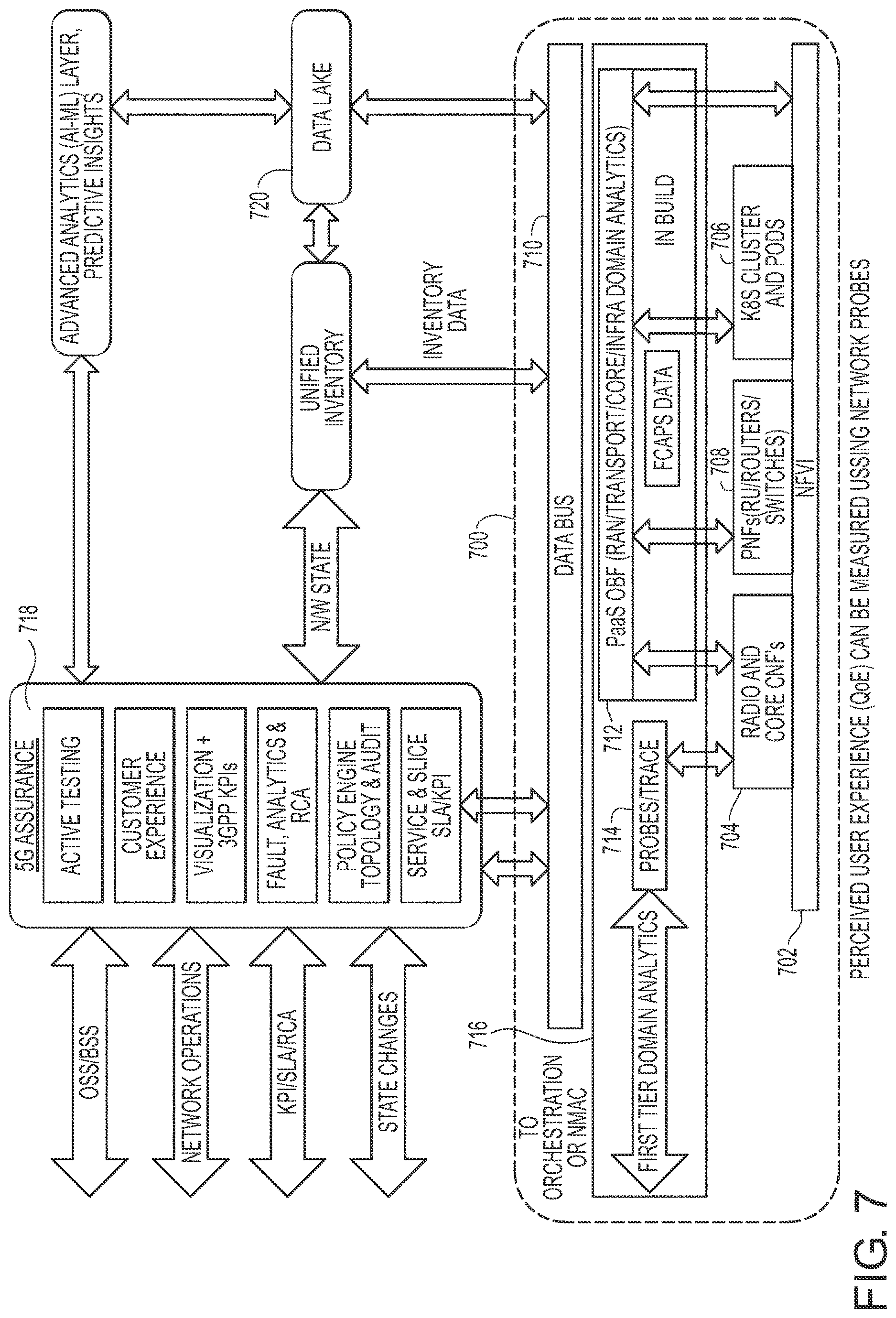 Patent US12621718 Figure 7 – Cellular system observability architecture