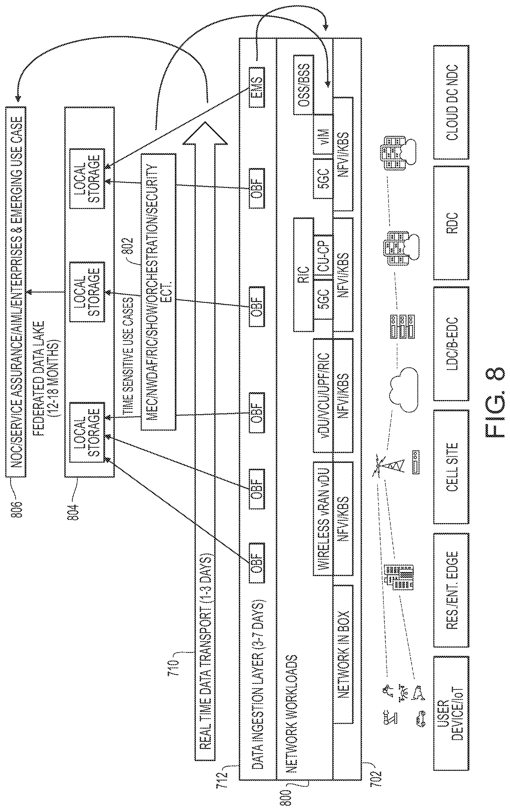 Patent US12621718 Figure 8 – Cellular system observability architecture