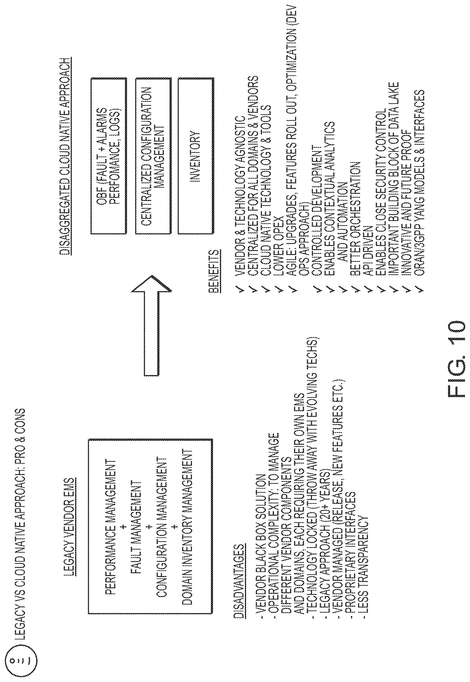 Patent US12621718 Figure 10 – Cellular system observability architecture