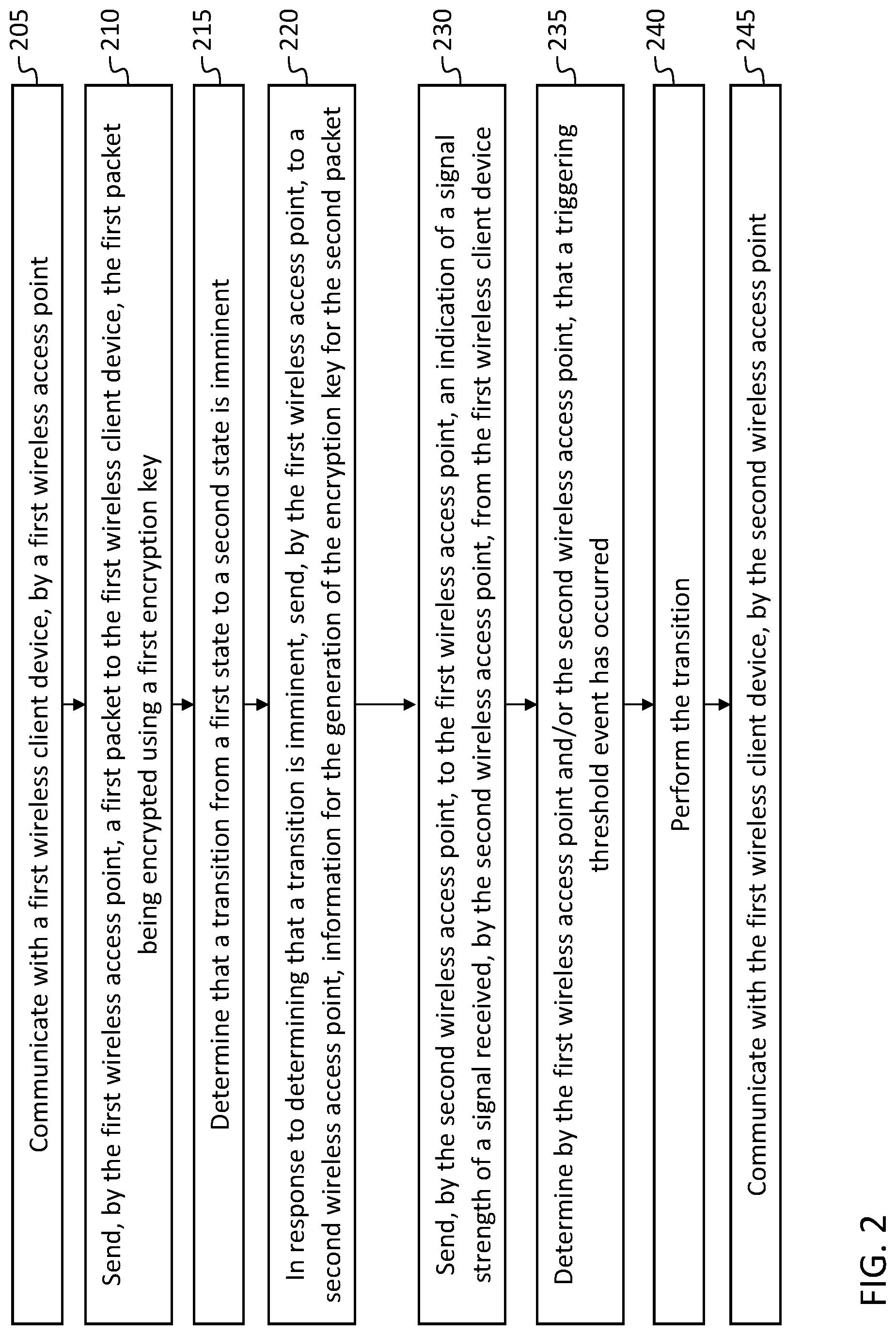 Patent US12621720 Figure 2 – Systems and methods to extend wireless access range