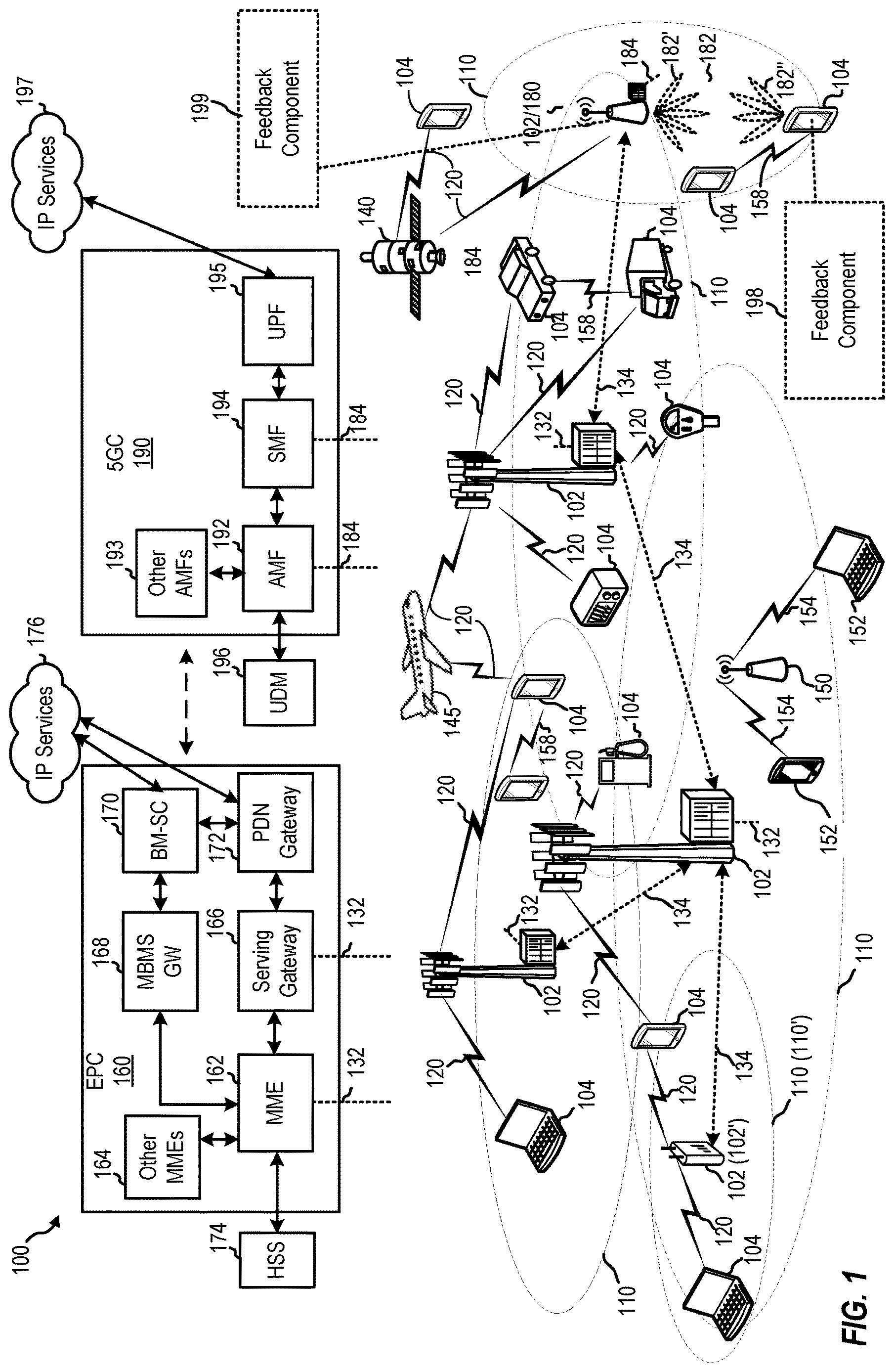 Patent US12621721 Figure 1 – Sidelink feedback management during a same channel co-existence