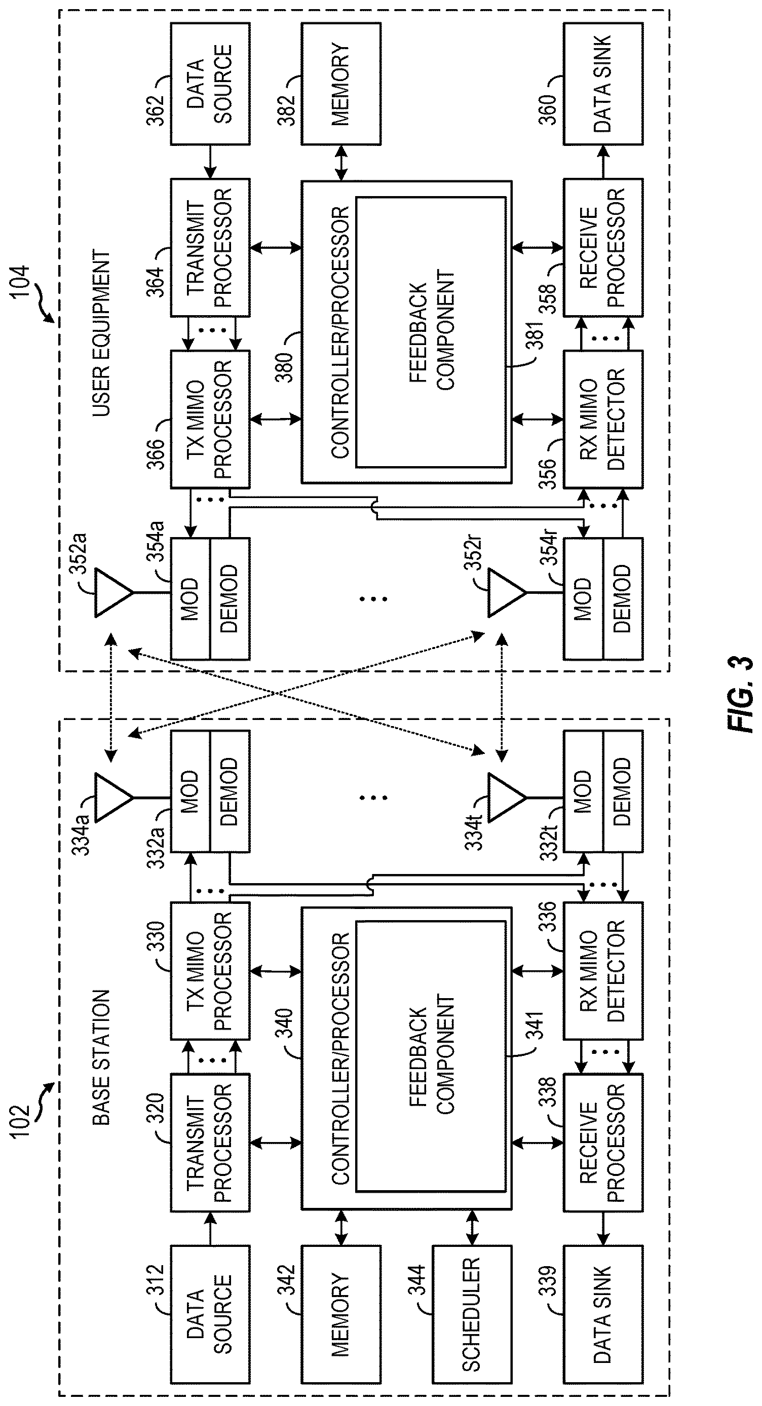 Patent US12621721 Figure 3 – Sidelink feedback management during a same channel co-existence
