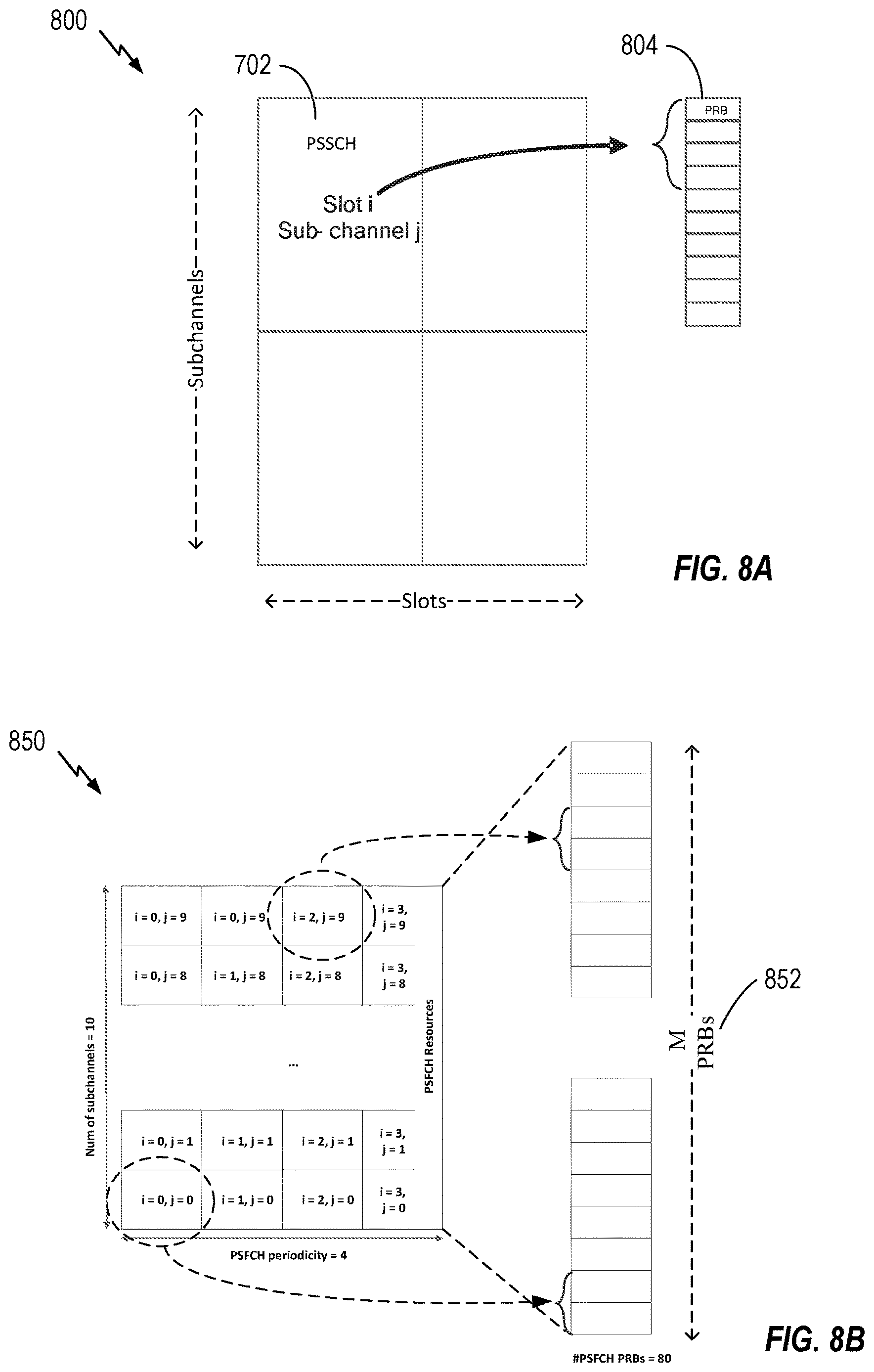 Patent US12621721 Figure 7 – Sidelink feedback management during a same channel co-existence