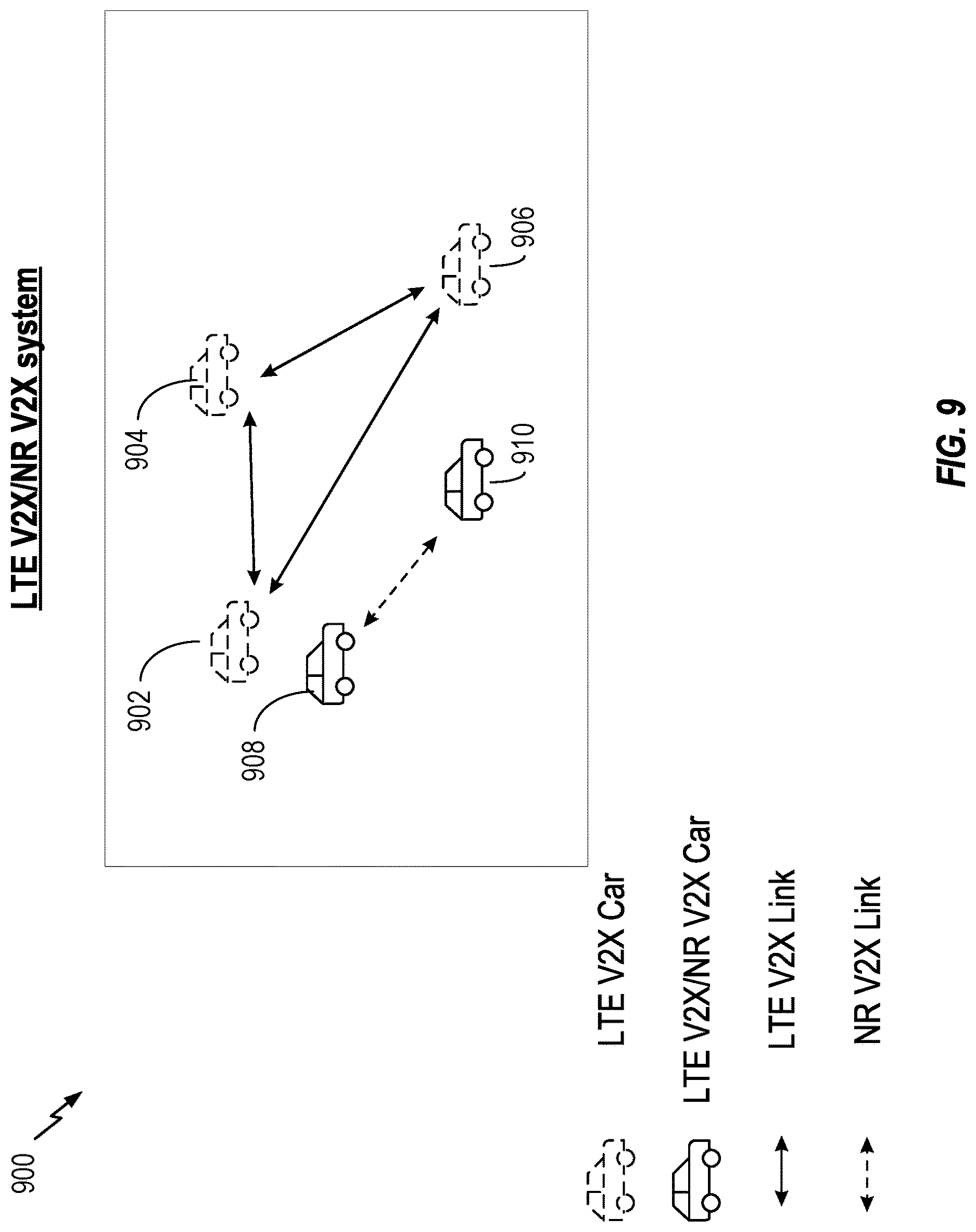 Patent US12621721 Figure 8 – Sidelink feedback management during a same channel co-existence