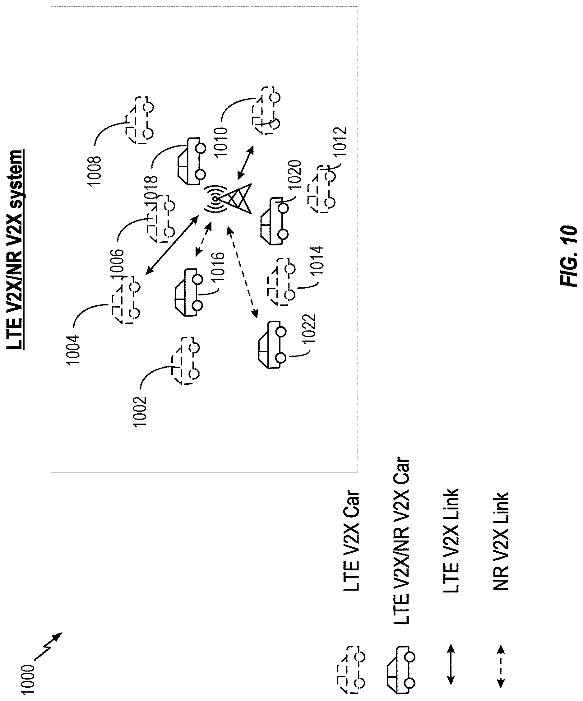 Patent US12621721 Figure 9 – Sidelink feedback management during a same channel co-existence