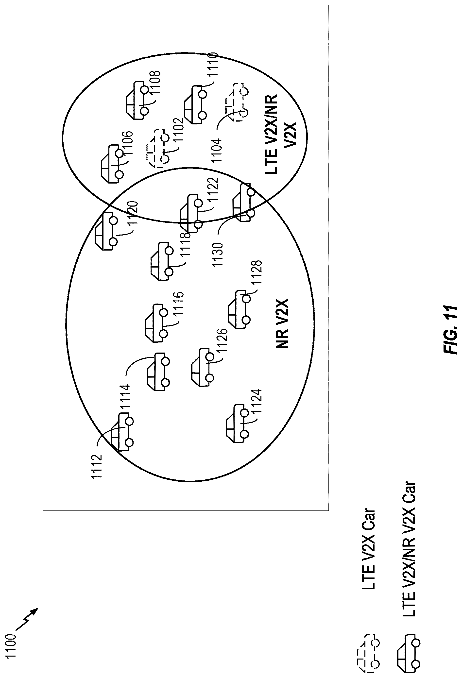 Patent US12621721 Figure 10 – Sidelink feedback management during a same channel co-existence