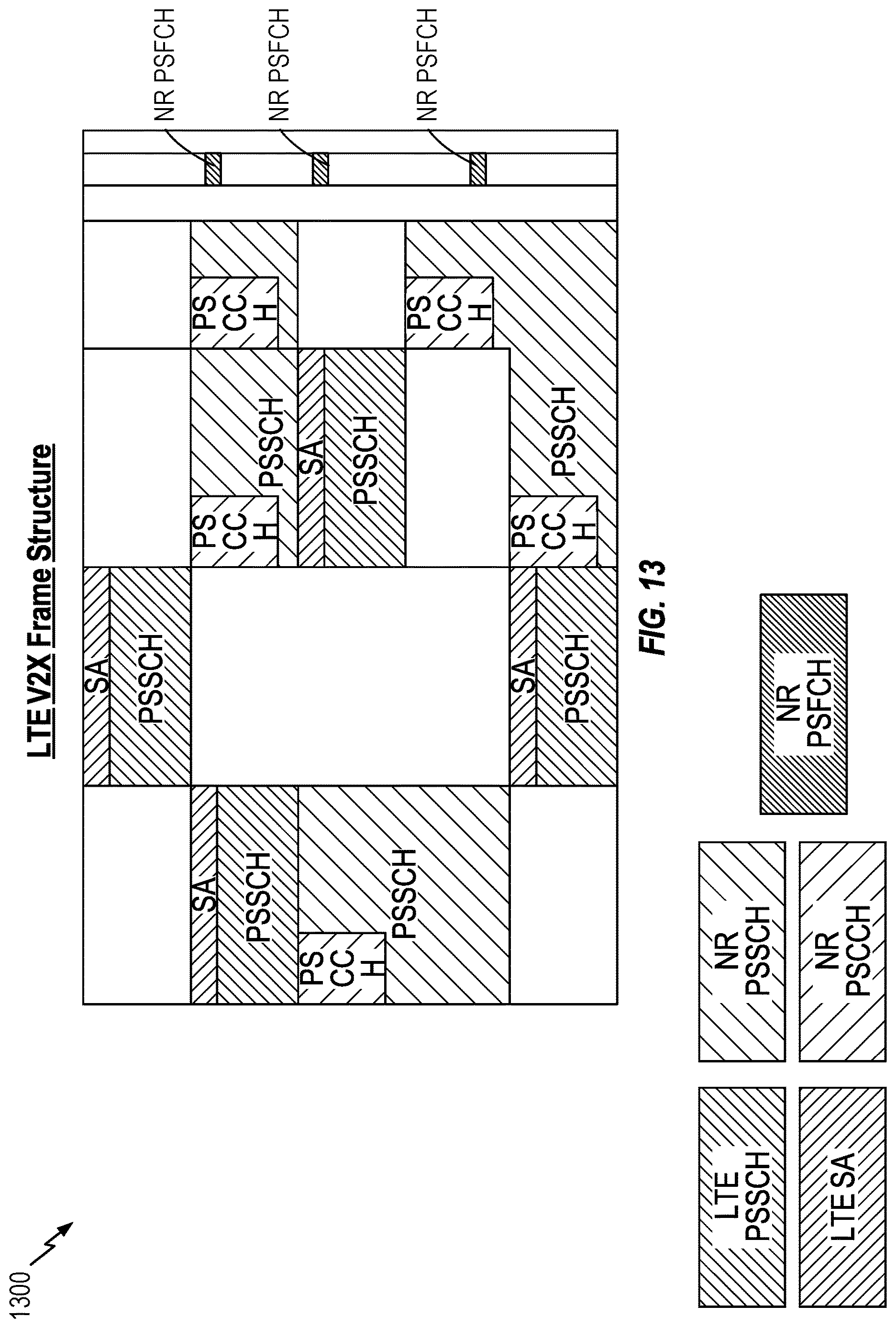 Patent US12621721 Figure 12 – Sidelink feedback management during a same channel co-existence