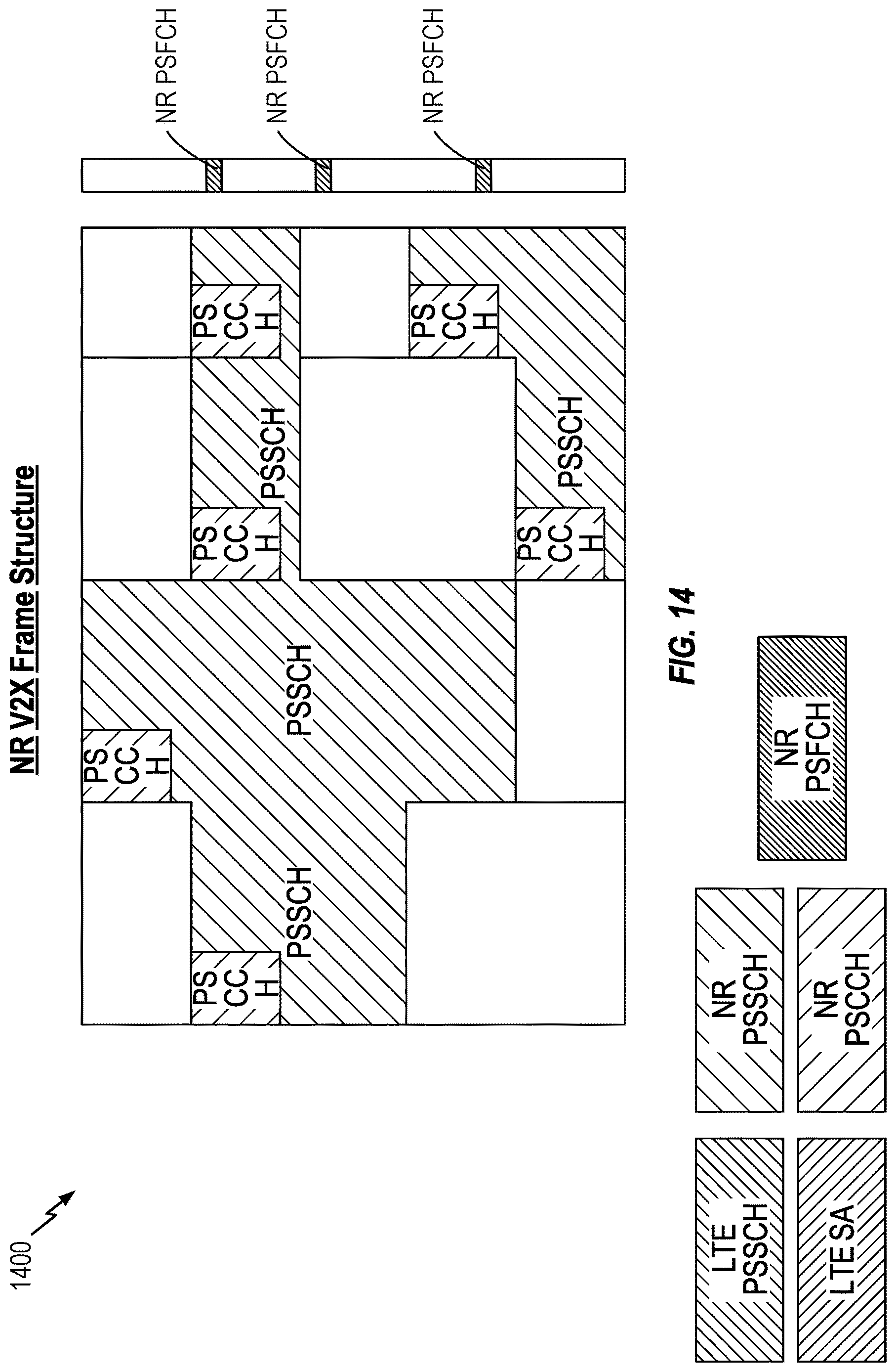 Patent US12621721 Figure 13 – Sidelink feedback management during a same channel co-existence