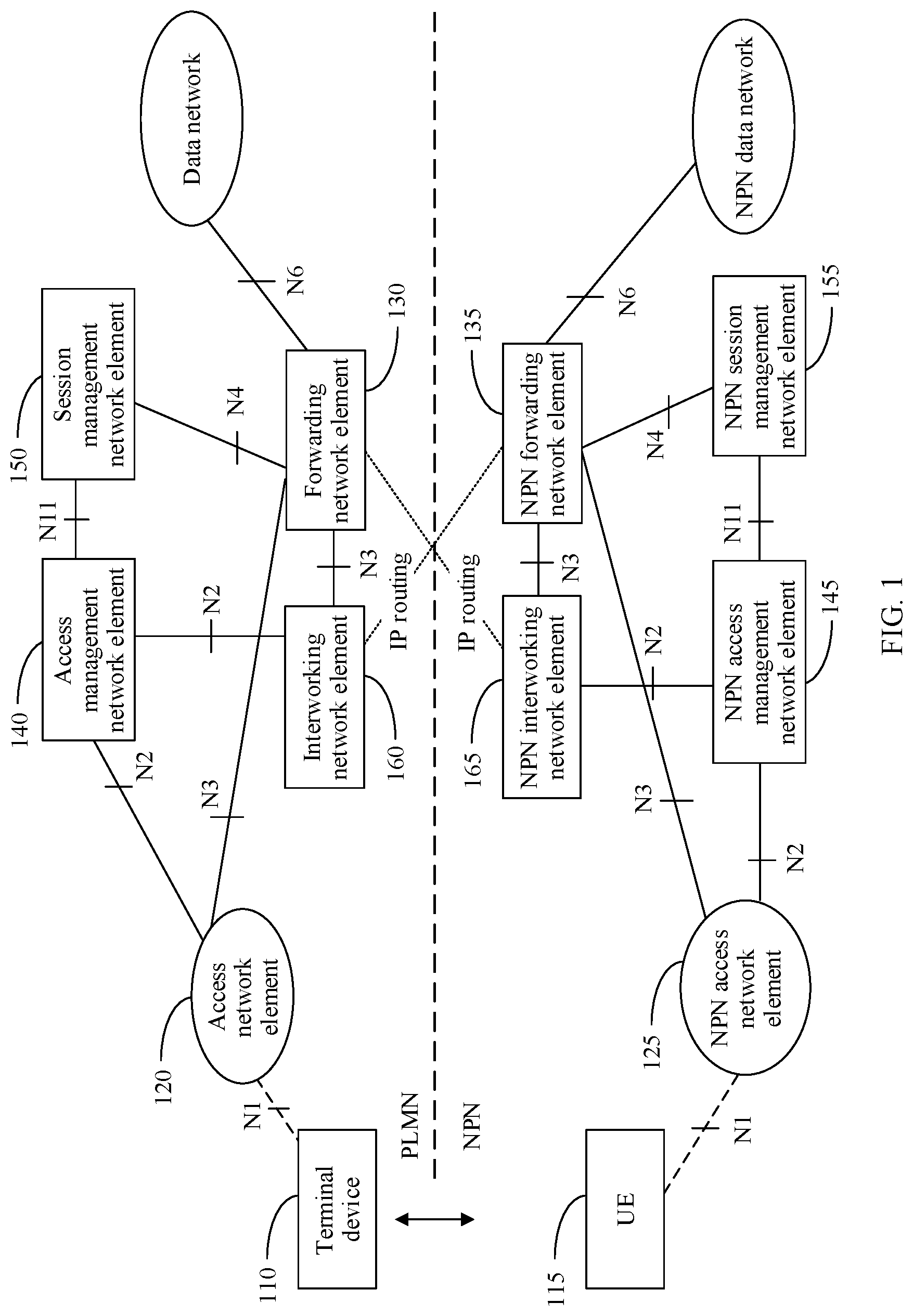 Patent US12621722 Figure 1 – Inter-network mobility method and apparatus, and communications device