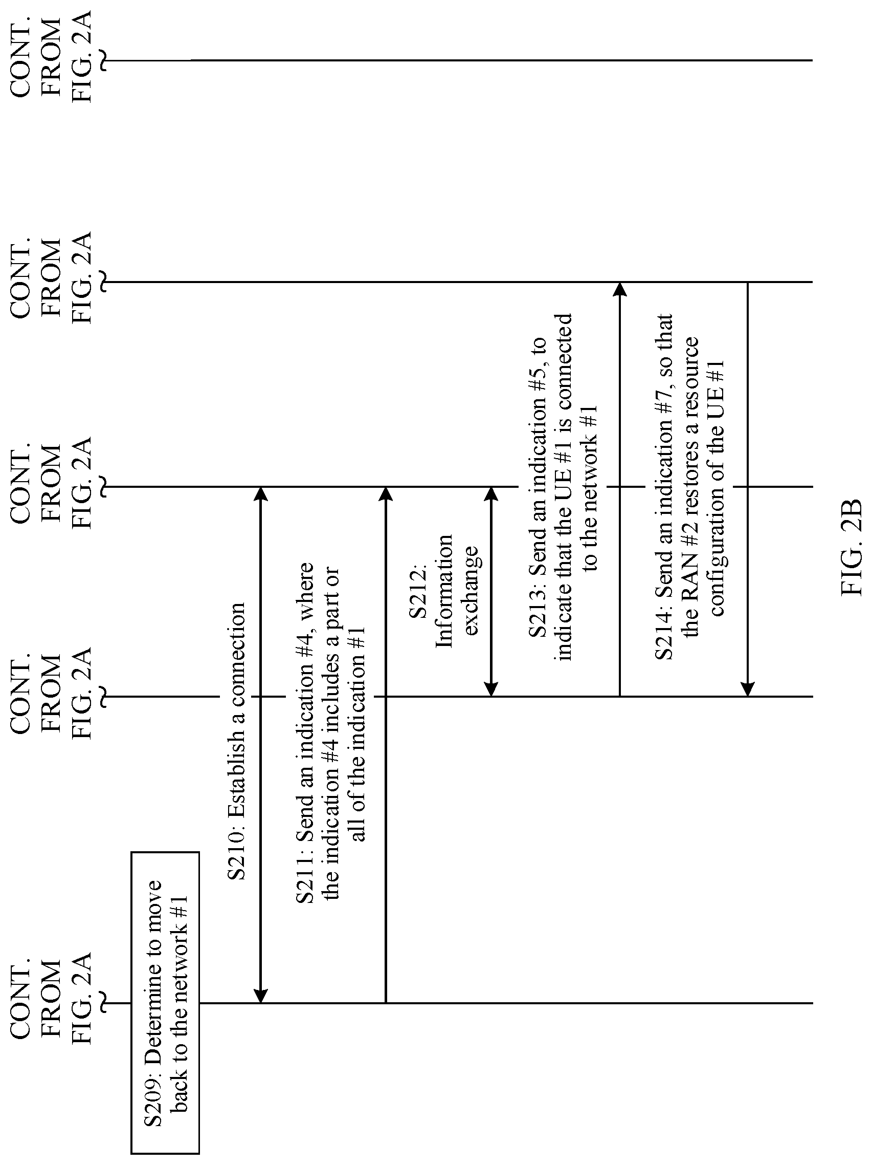 Patent US12621722 Figure 3 – Inter-network mobility method and apparatus, and communications device