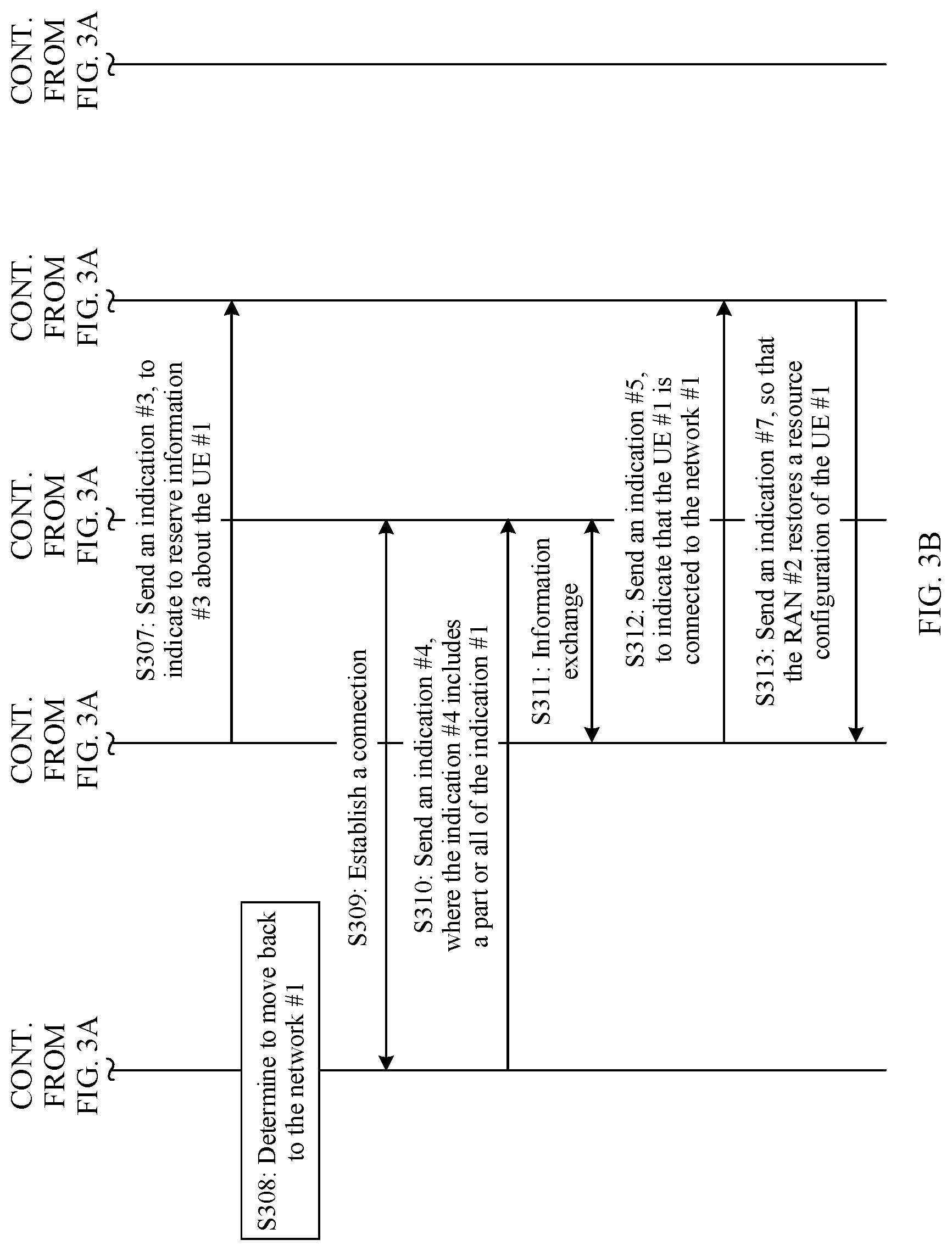 Patent US12621722 Figure 5 – Inter-network mobility method and apparatus, and communications device