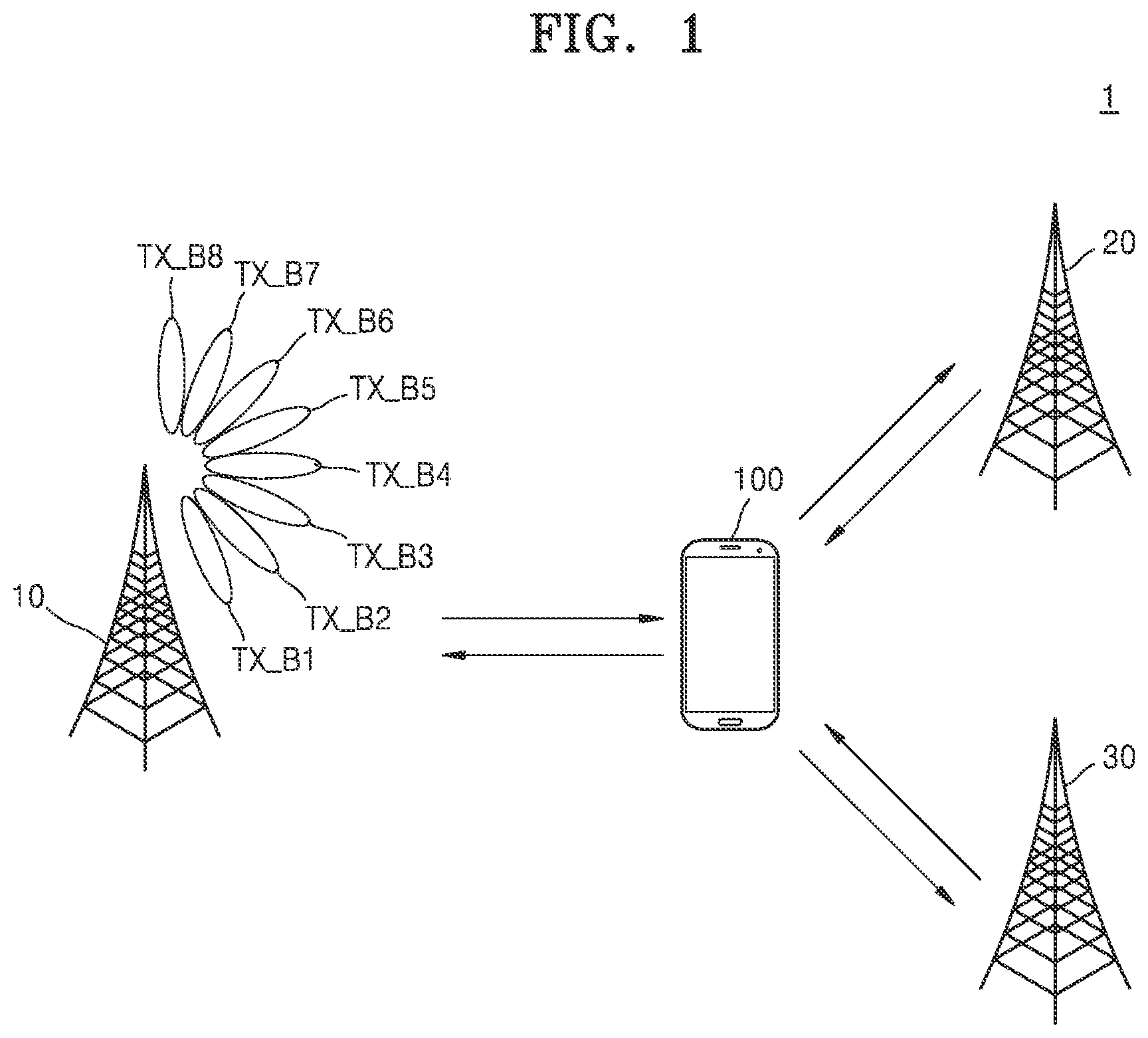 Patent US12621724 Figure 1 – Apparatus and method for improving handover performance in wireless communication system