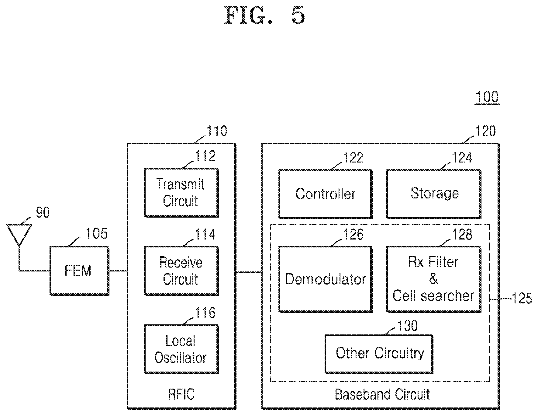 Patent US12621724 Figure 5 – Apparatus and method for improving handover performance in wireless communication system