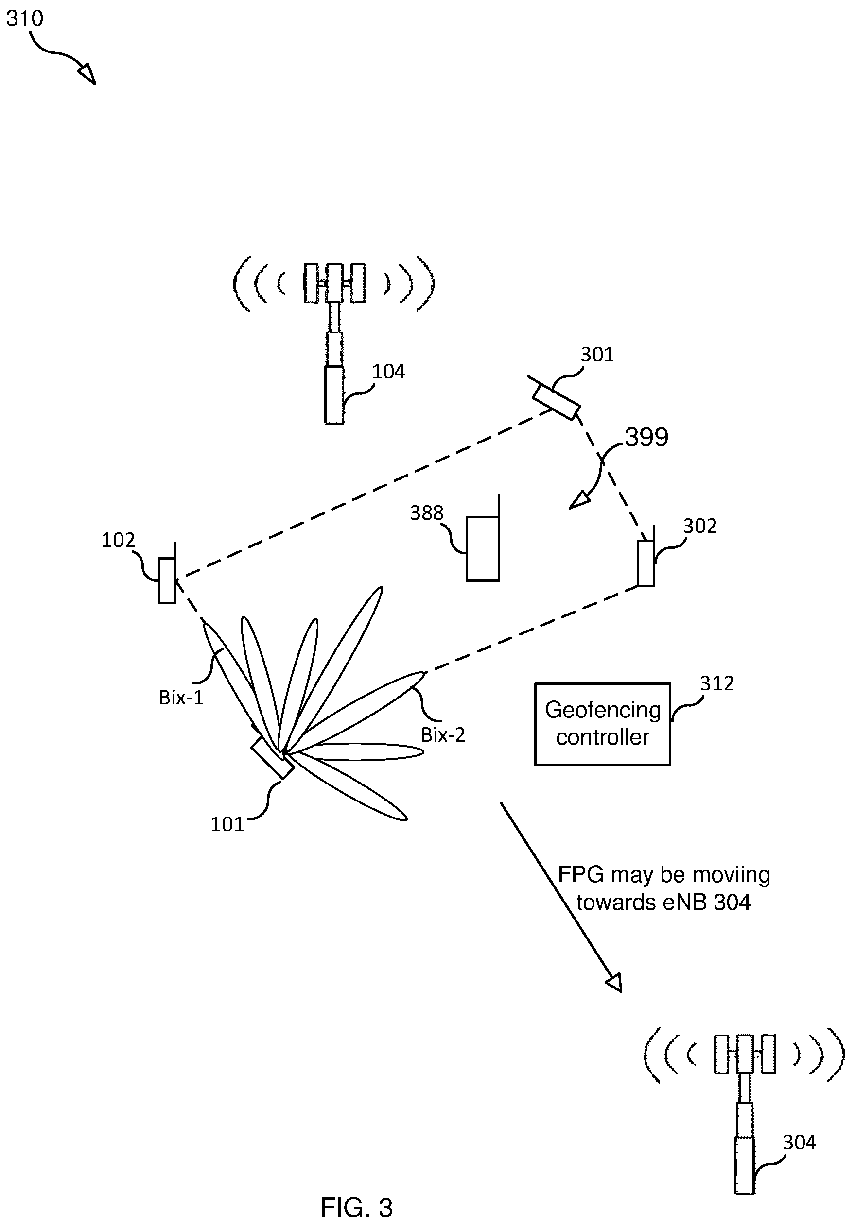 Patent US12621725 Figure 3 – Coordinated handover