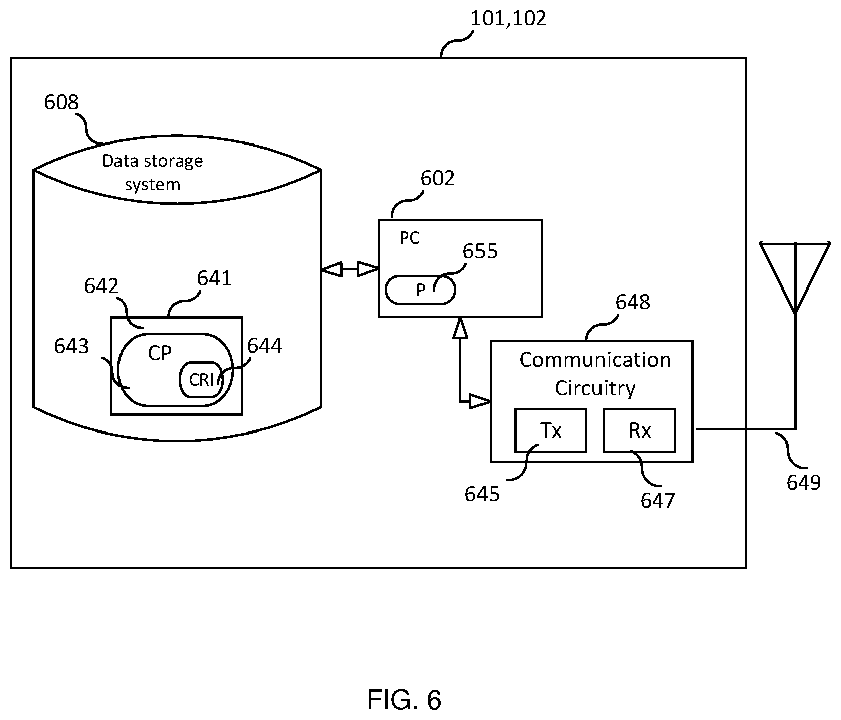 Patent US12621725 Figure 6 – Coordinated handover