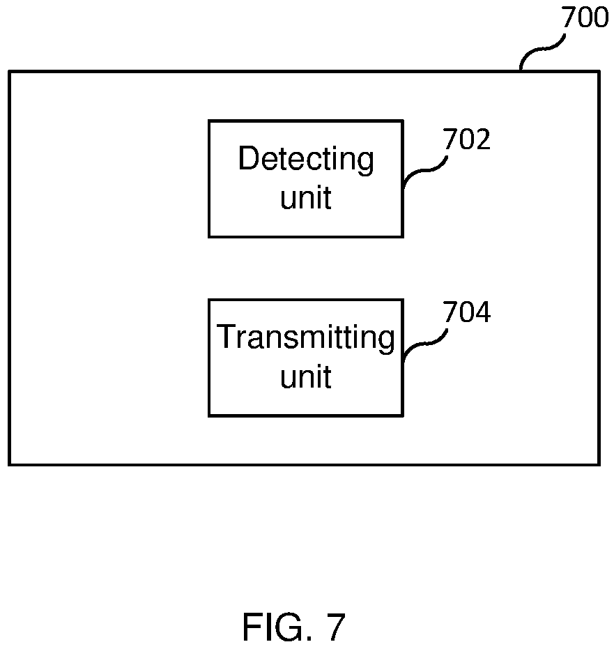 Patent US12621725 Figure 7 – Coordinated handover