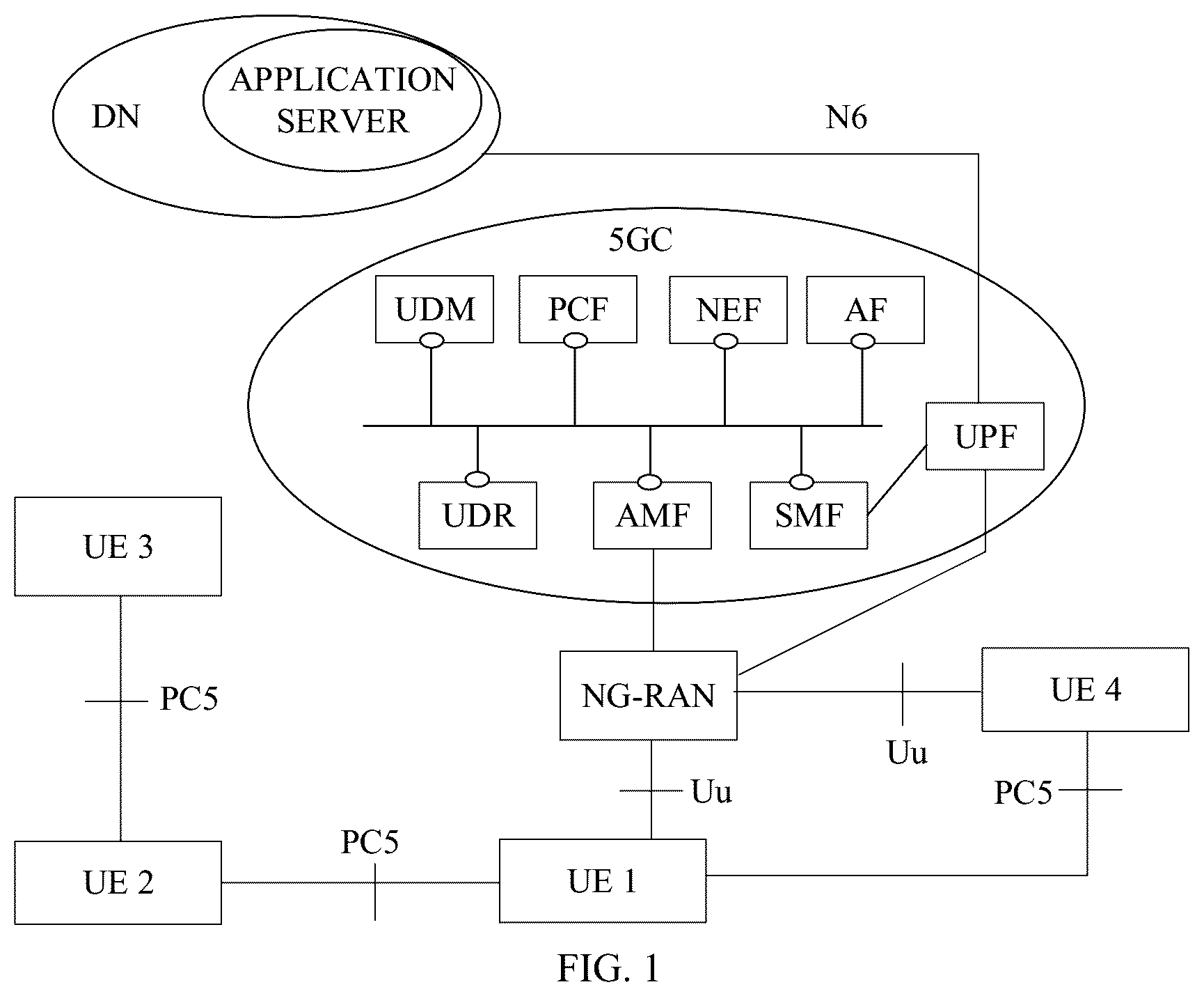 Patent US12621726 Figure 1 – Relay service based communication method and terminal device