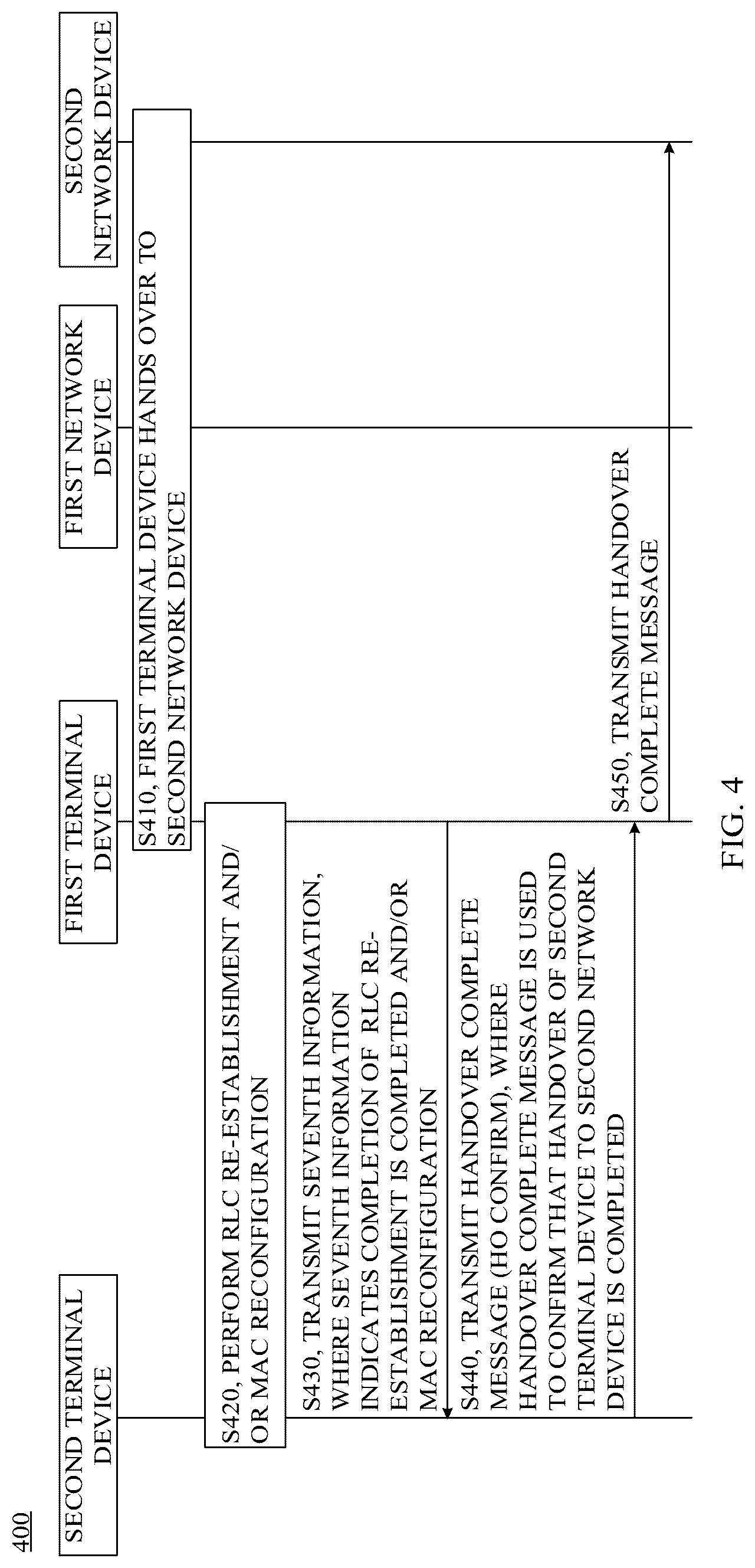 Patent US12621726 Figure 4 – Relay service based communication method and terminal device