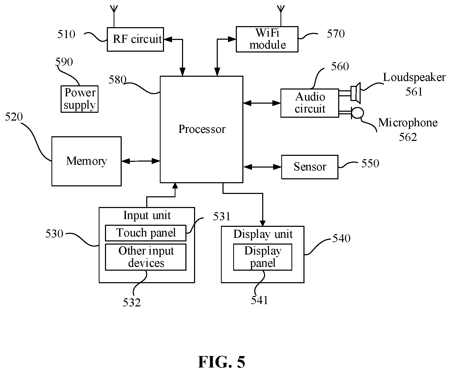Patent US12621727 Figure 5 – Method for indicating slice information, terminal device and network device