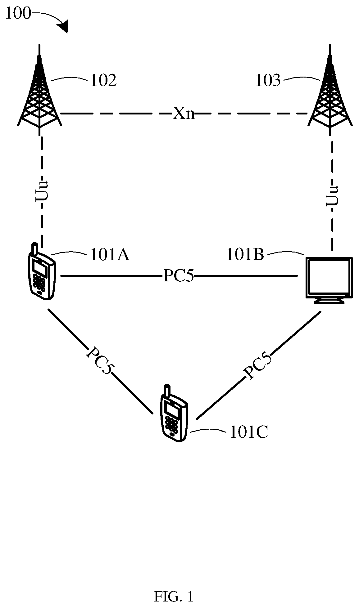 Patent US12621729 Figure 1 – Method and apparatus for handover and reestablishment in a wireless communication system