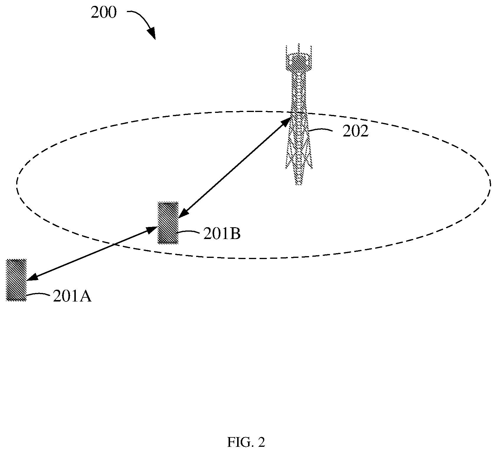 Patent US12621729 Figure 2 – Method and apparatus for handover and reestablishment in a wireless communication system