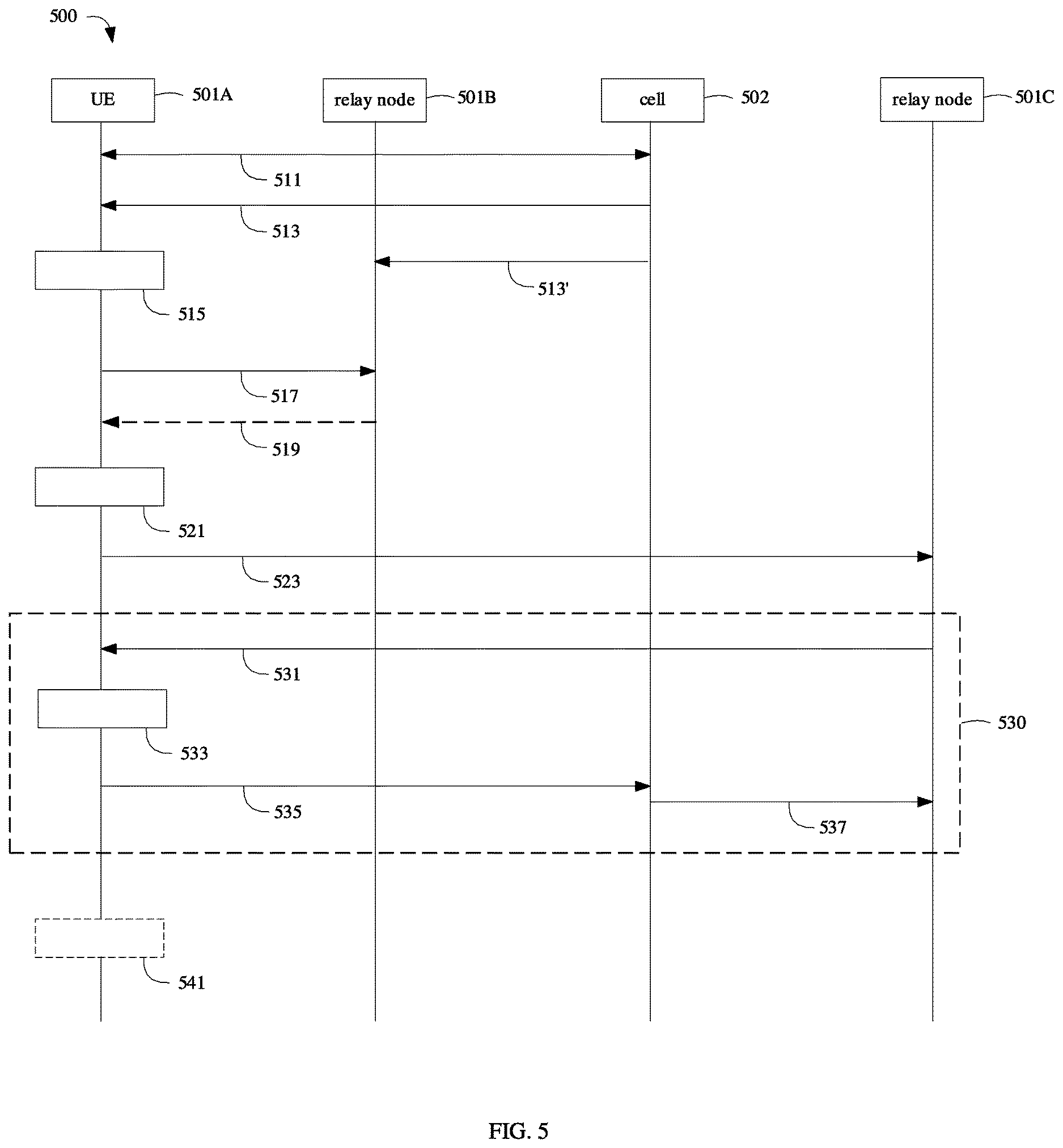 Patent US12621729 Figure 5 – Method and apparatus for handover and reestablishment in a wireless communication system