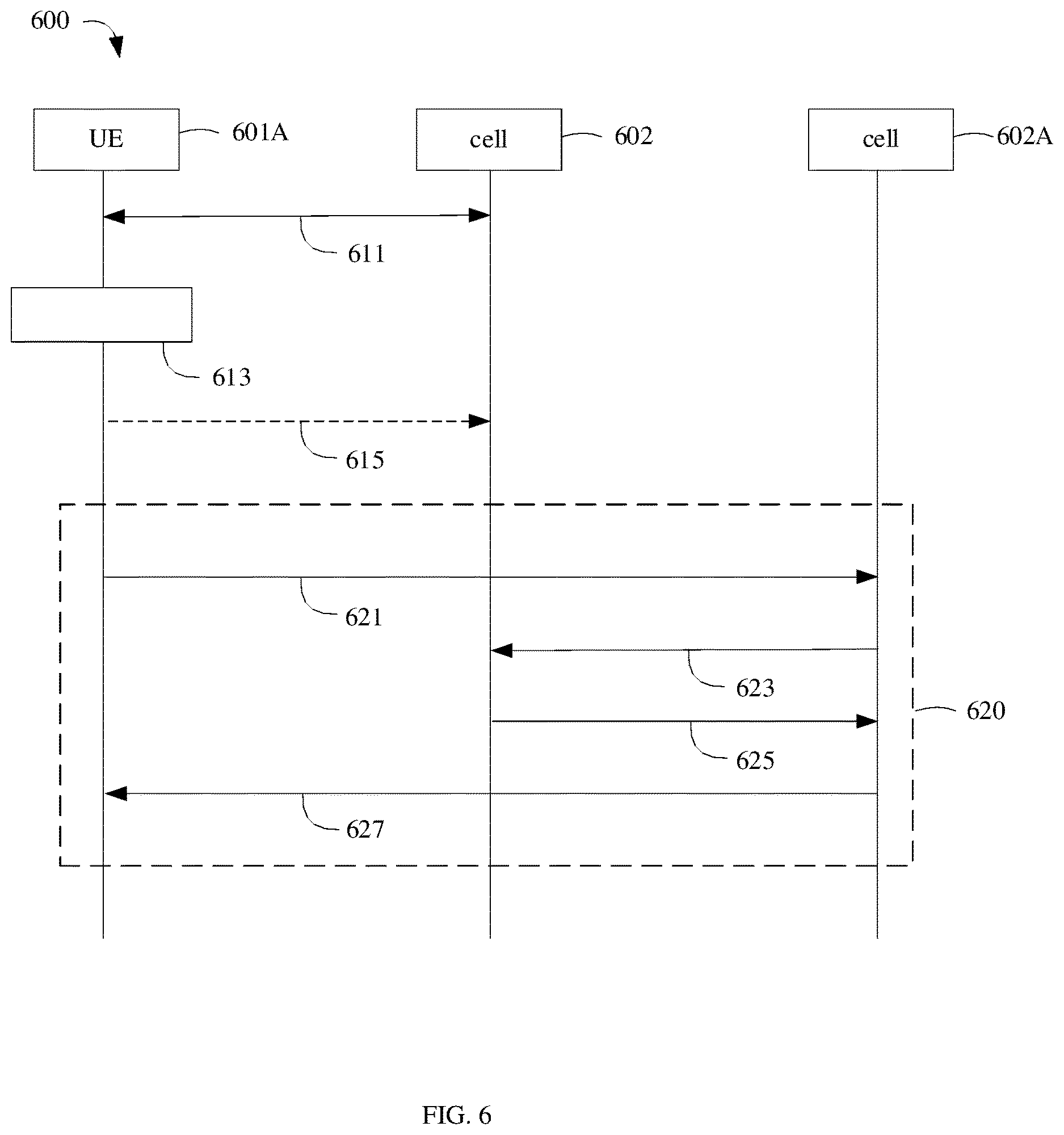 Patent US12621729 Figure 6 – Method and apparatus for handover and reestablishment in a wireless communication system