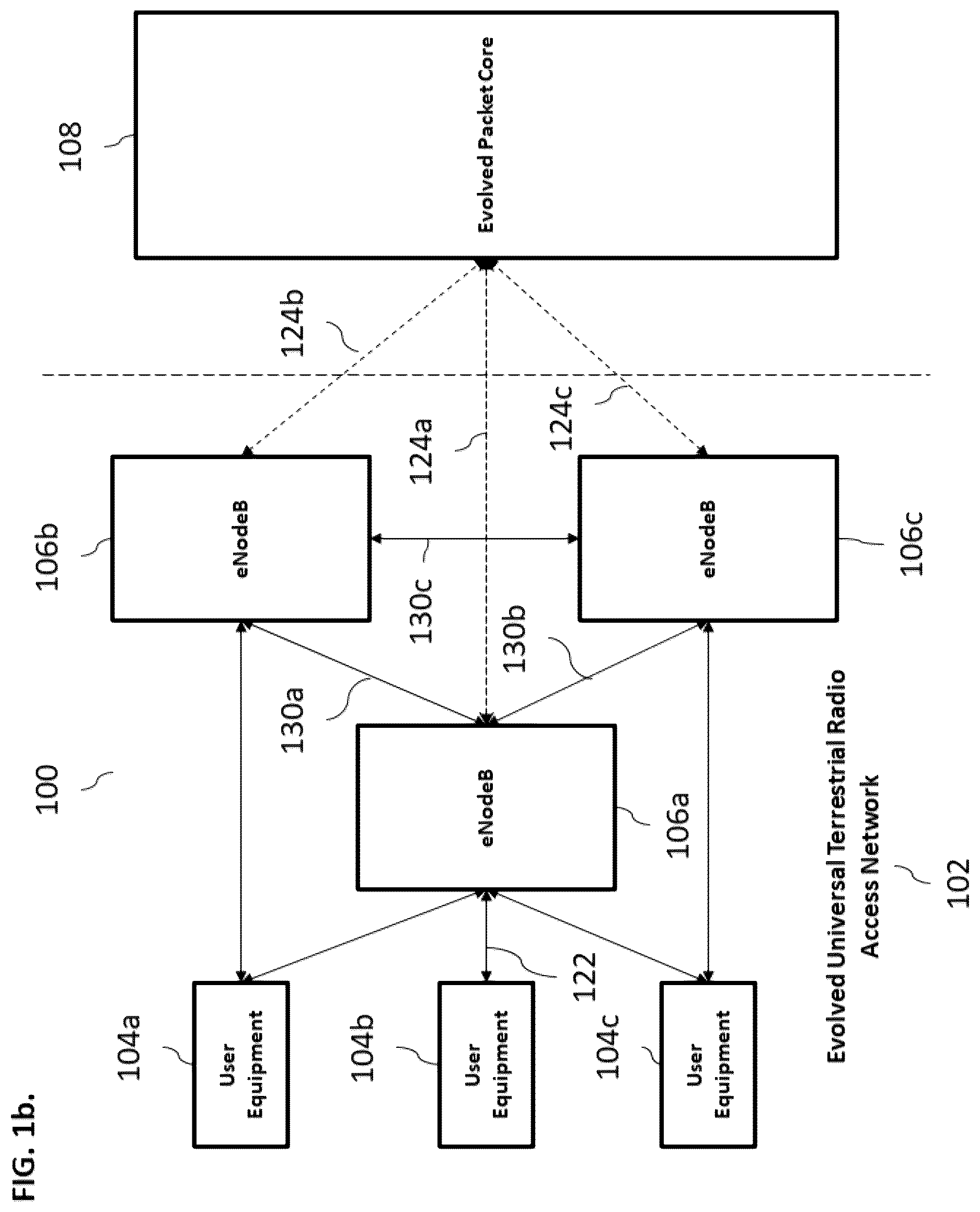 Patent US12621730 Figure 2 – Target cell prioritization for layer 1/layer 2 triggered mobility