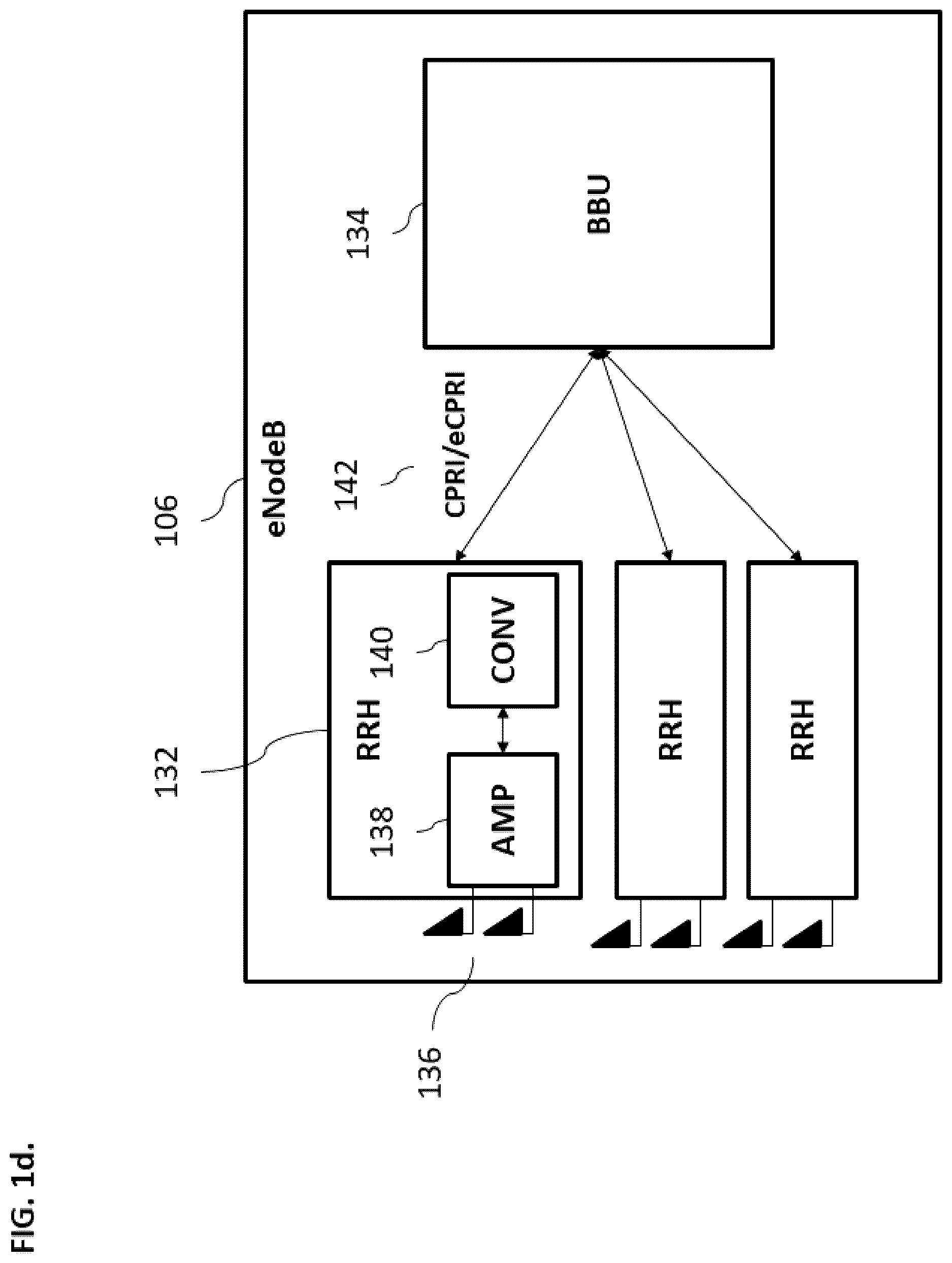 Patent US12621730 Figure 4 – Target cell prioritization for layer 1/layer 2 triggered mobility
