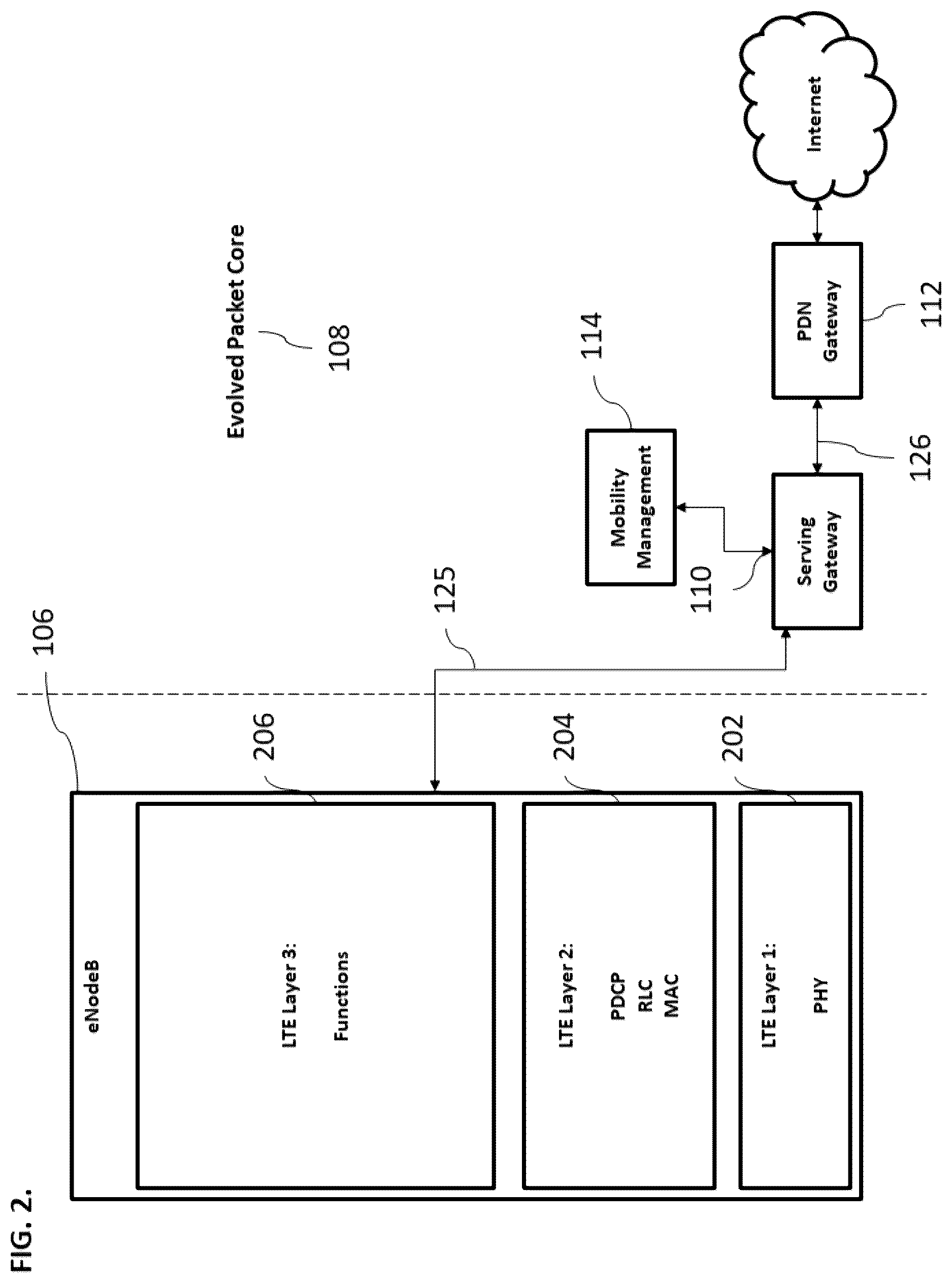 Patent US12621730 Figure 5 – Target cell prioritization for layer 1/layer 2 triggered mobility