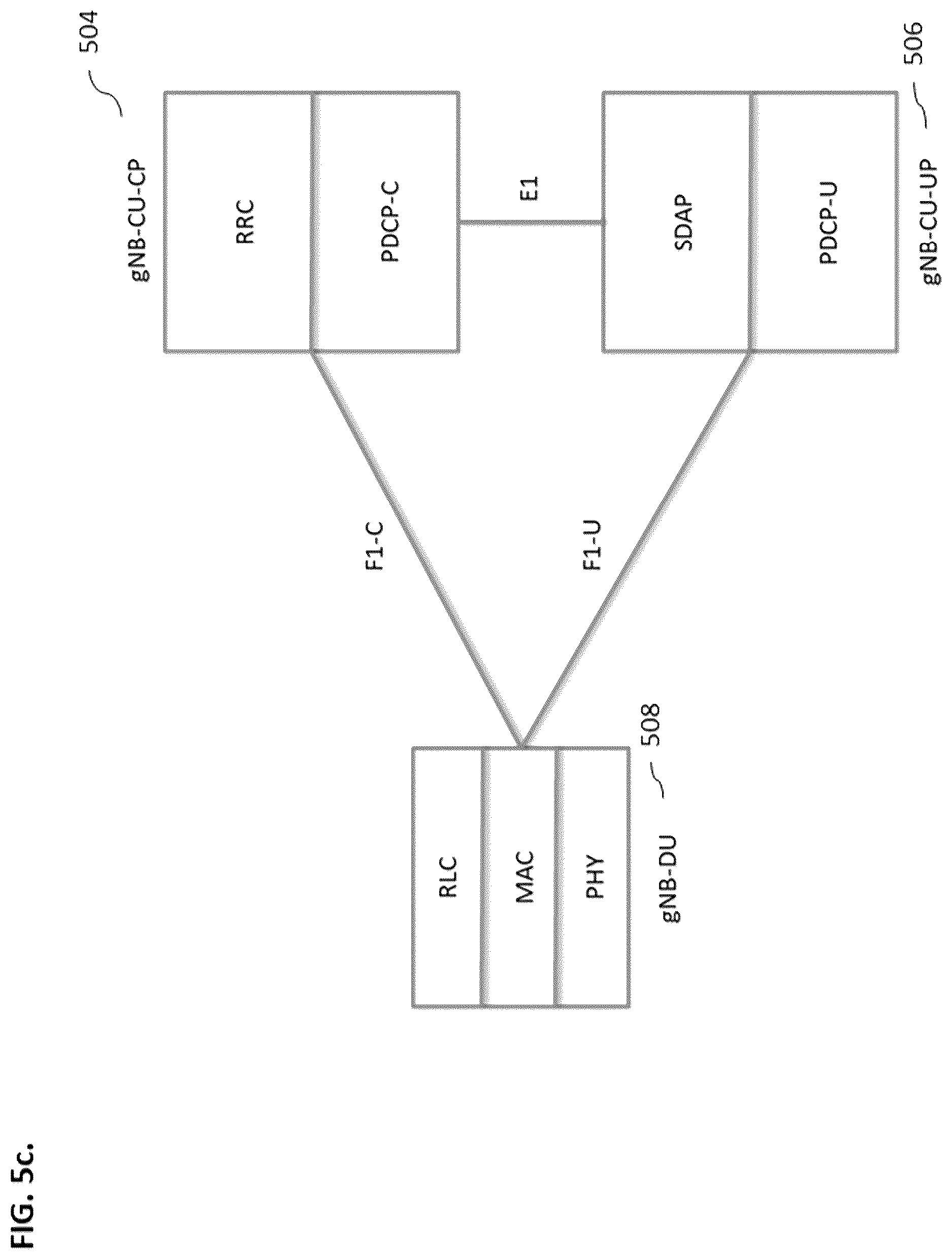 Patent US12621730 Figure 10 – Target cell prioritization for layer 1/layer 2 triggered mobility
