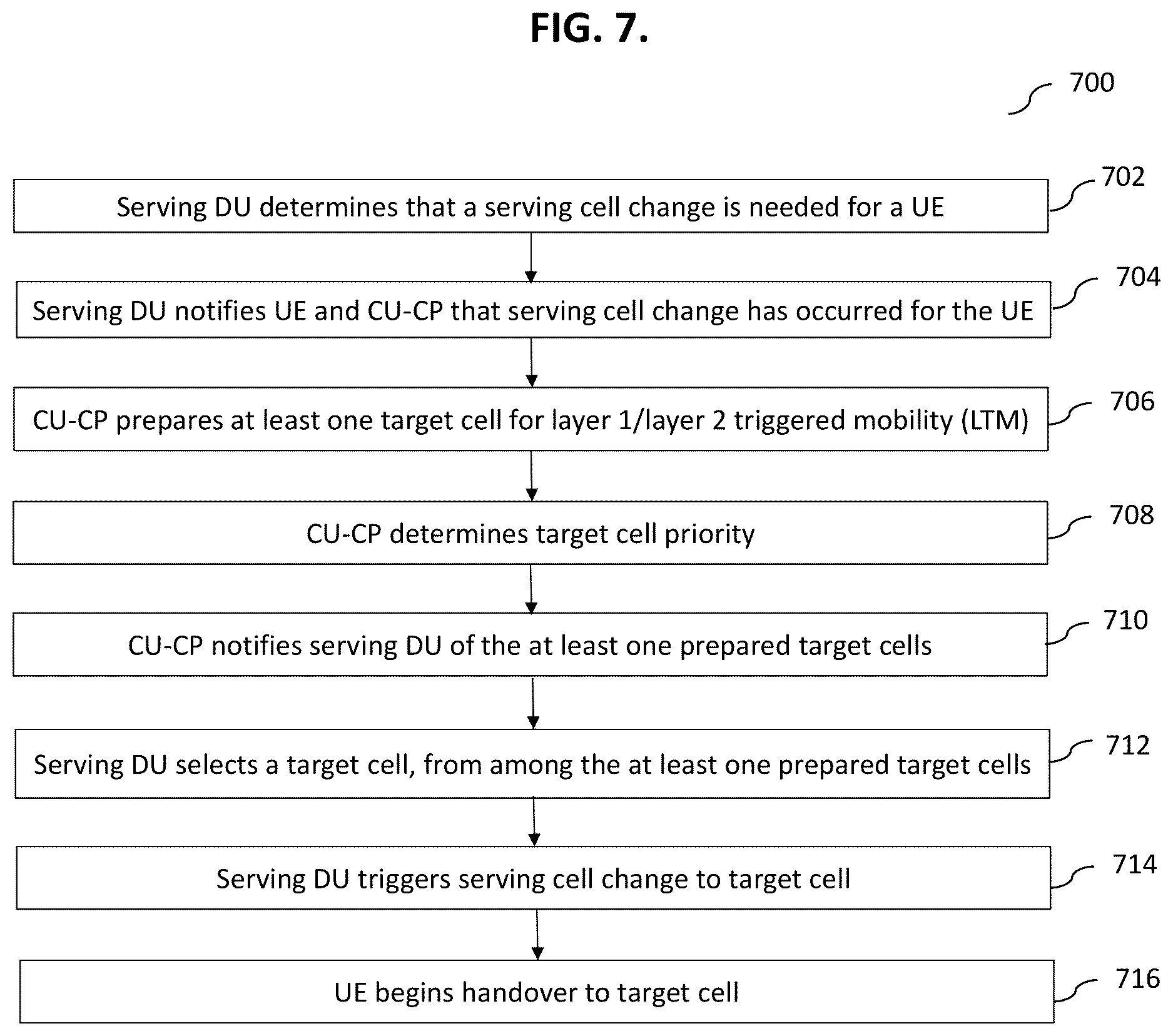 Patent US12621730 Figure 13 – Target cell prioritization for layer 1/layer 2 triggered mobility