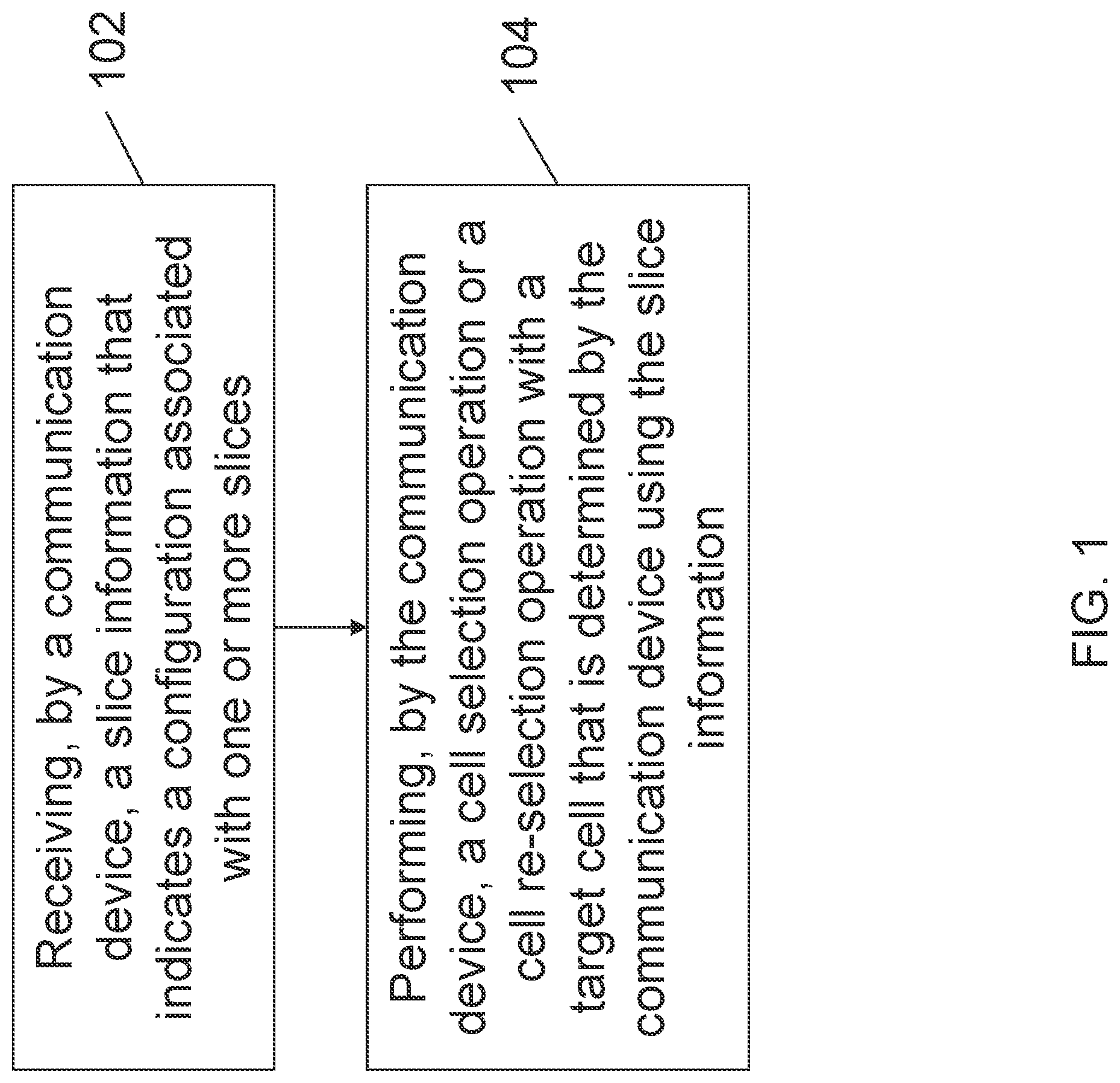 Patent US12621731 Figure 1 – Slice information for cell selection or cell reselection