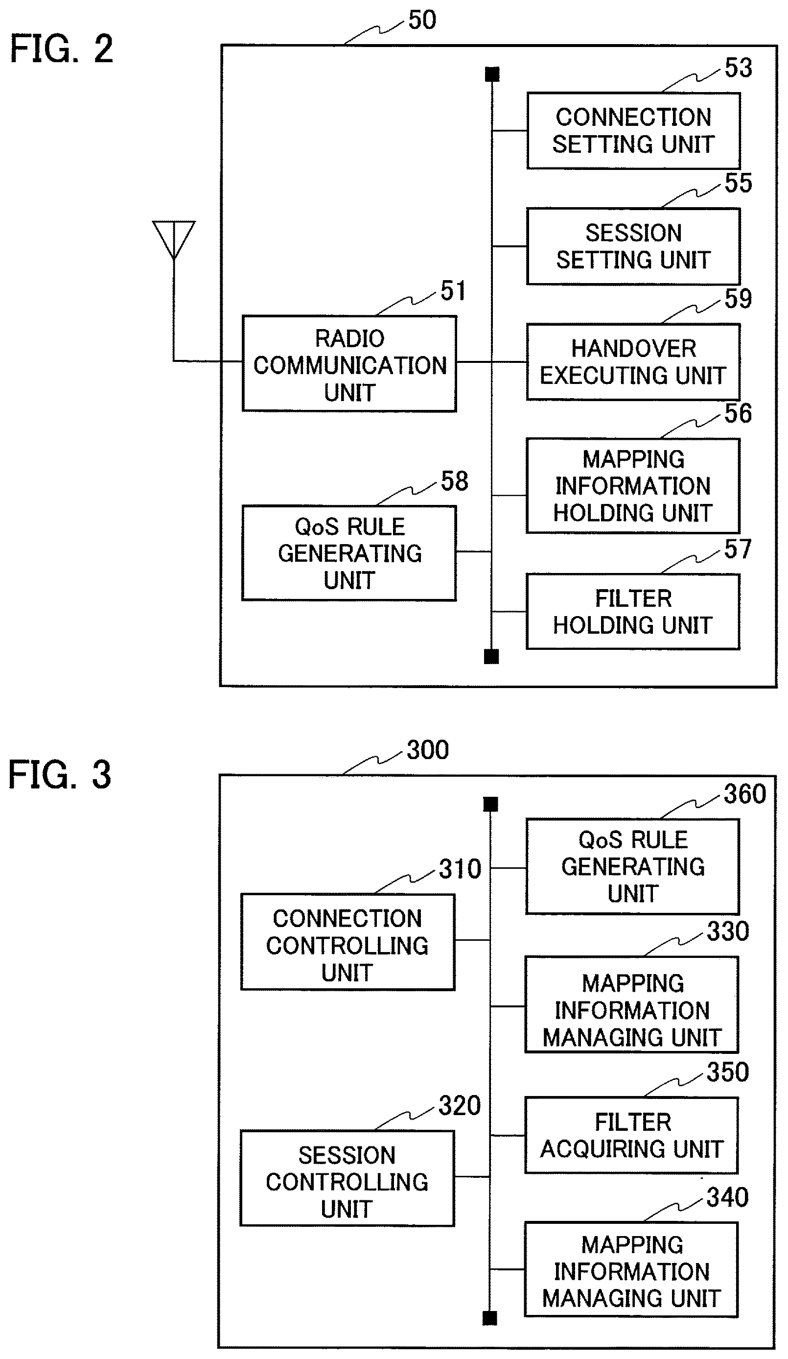 Patent US12621732 Figure 2 – User device, radio communication system, and radio communication method