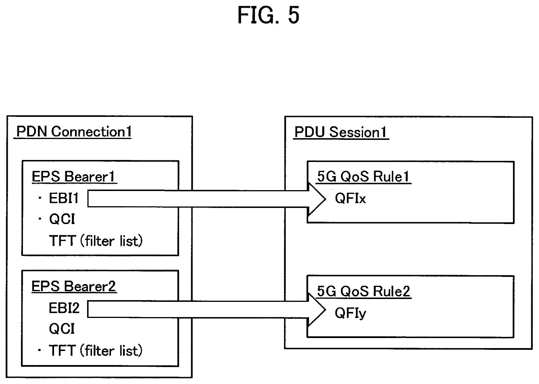 Patent US12621732 Figure 4 – User device, radio communication system, and radio communication method