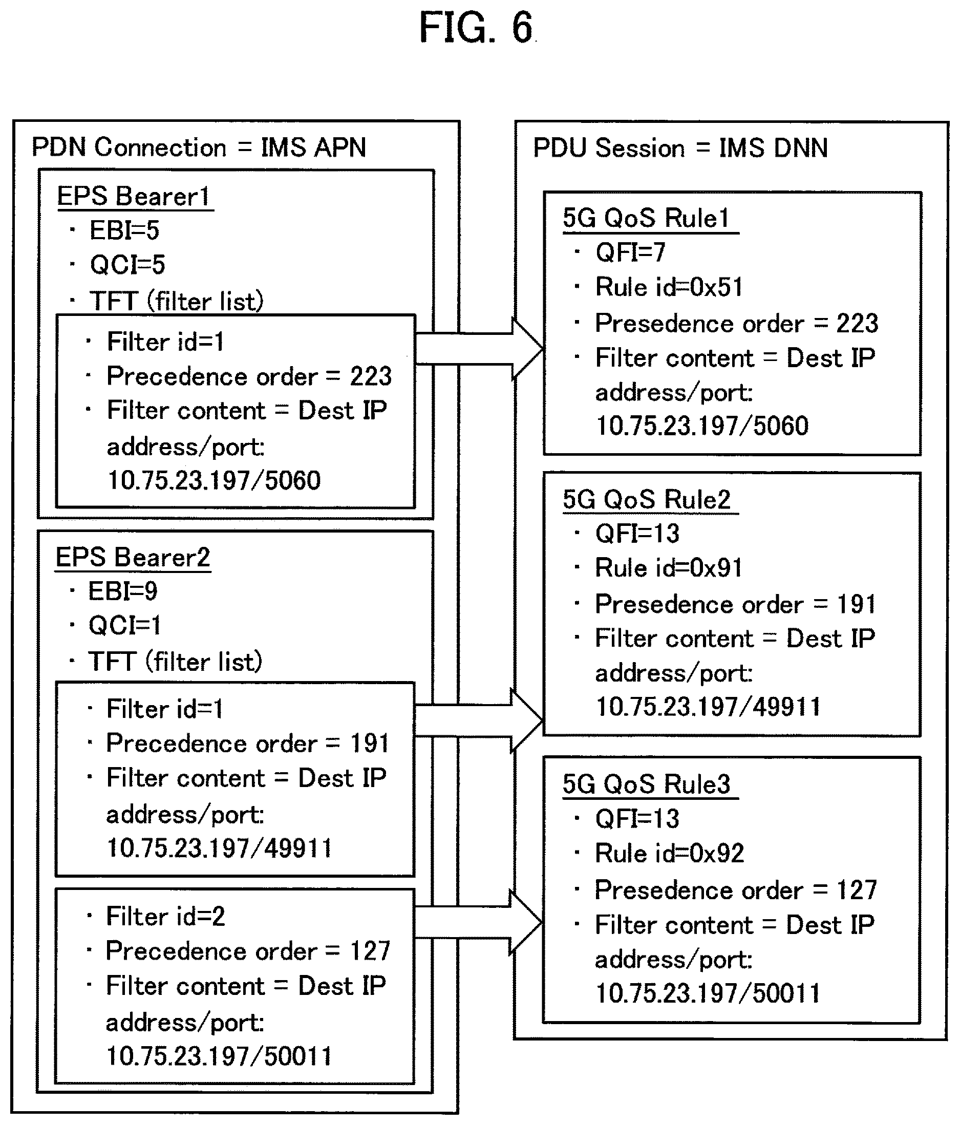 Patent US12621732 Figure 5 – User device, radio communication system, and radio communication method