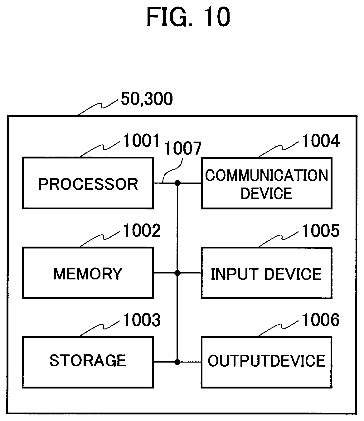 Patent US12621732 Figure 9 – User device, radio communication system, and radio communication method