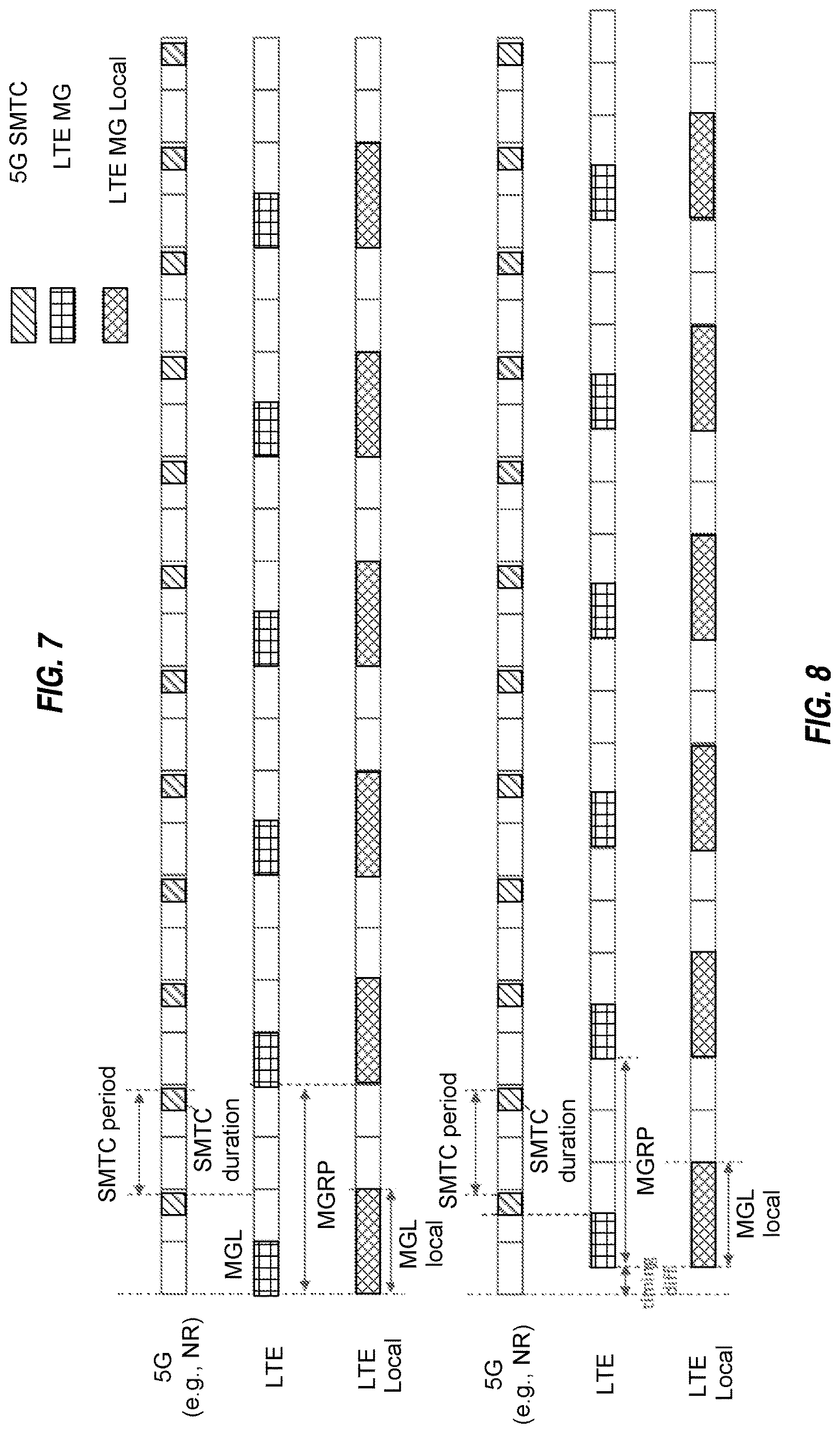 Patent US12621733 Figure 6 – Inter-rat measurement gap configuration