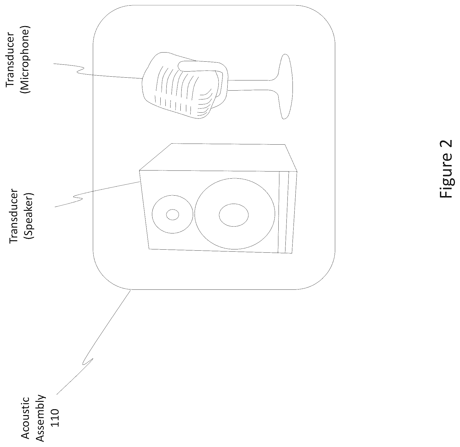 Patent US12621734 Figure 2 – Speaker selection in calling and conferencing