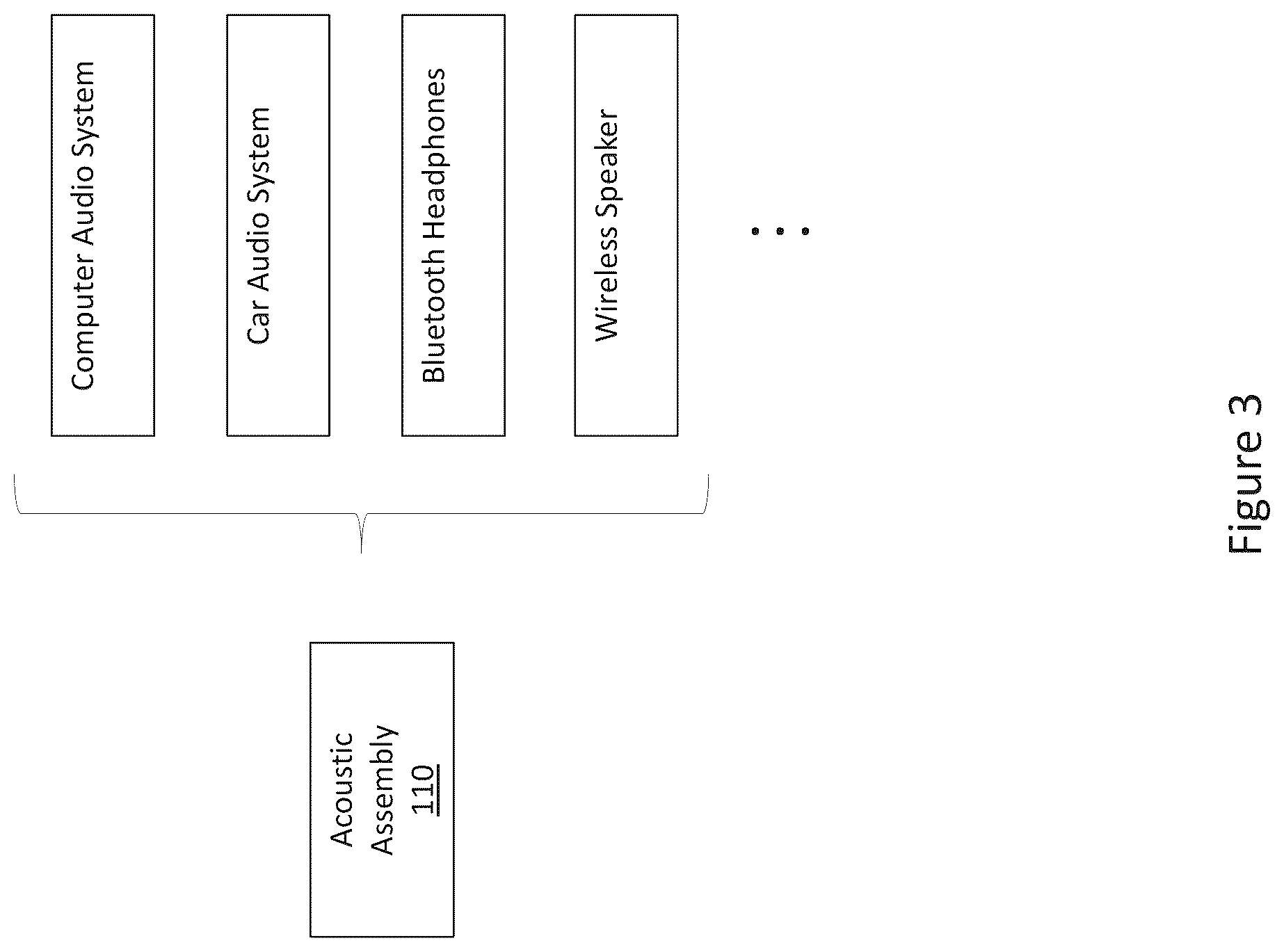 Patent US12621734 Figure 3 – Speaker selection in calling and conferencing