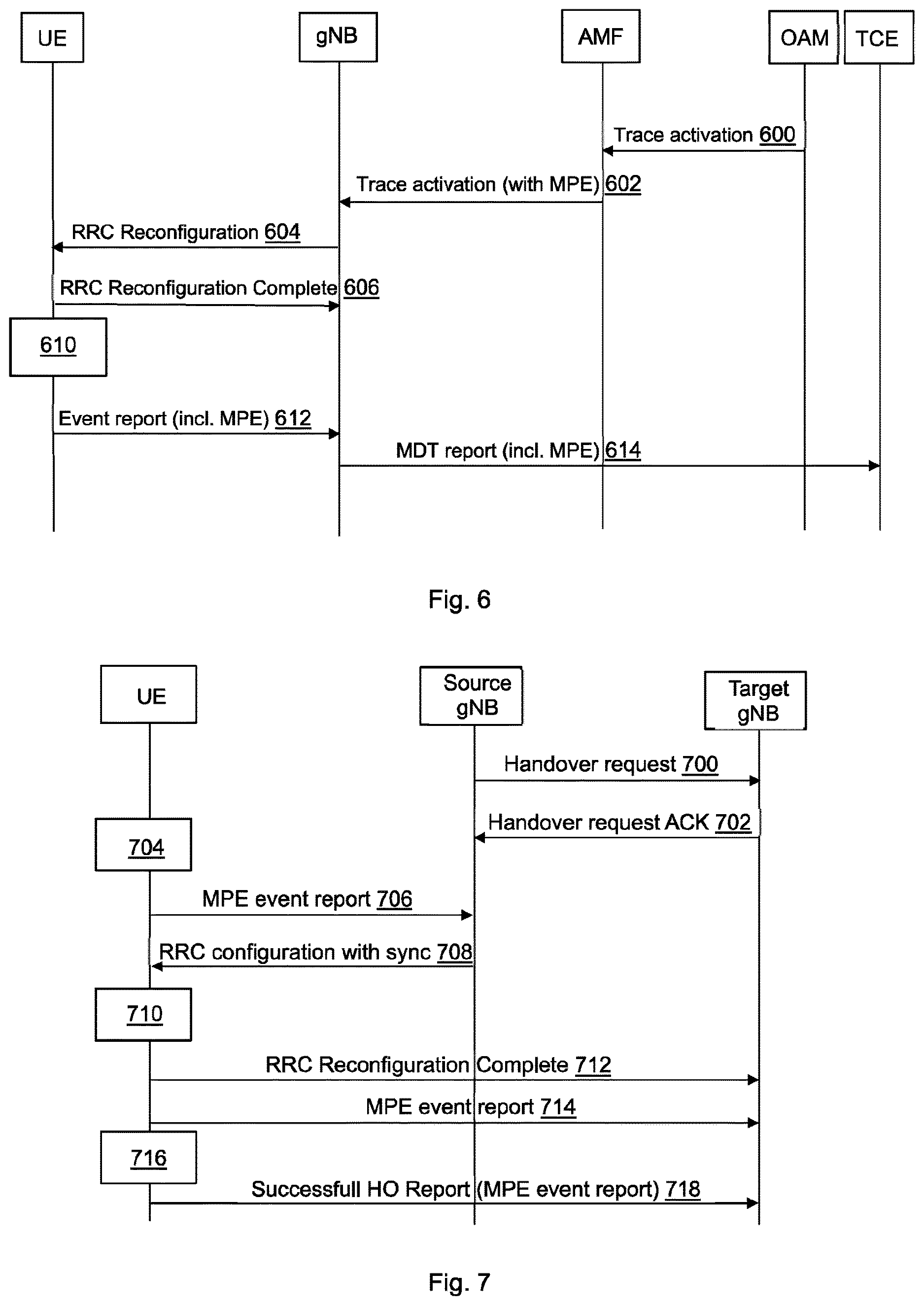 Patent US12621735 Figure 4 – Mobility optimization control