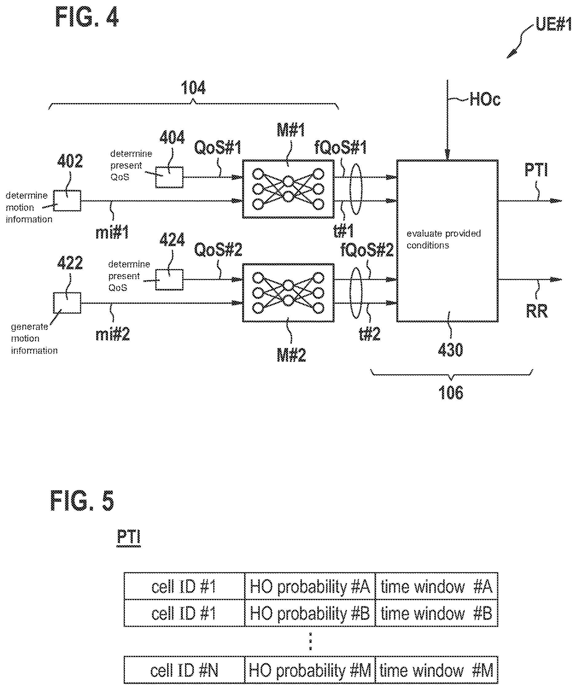 Patent US12621736 Figure 4 – Methods and apparatuses for radio communication