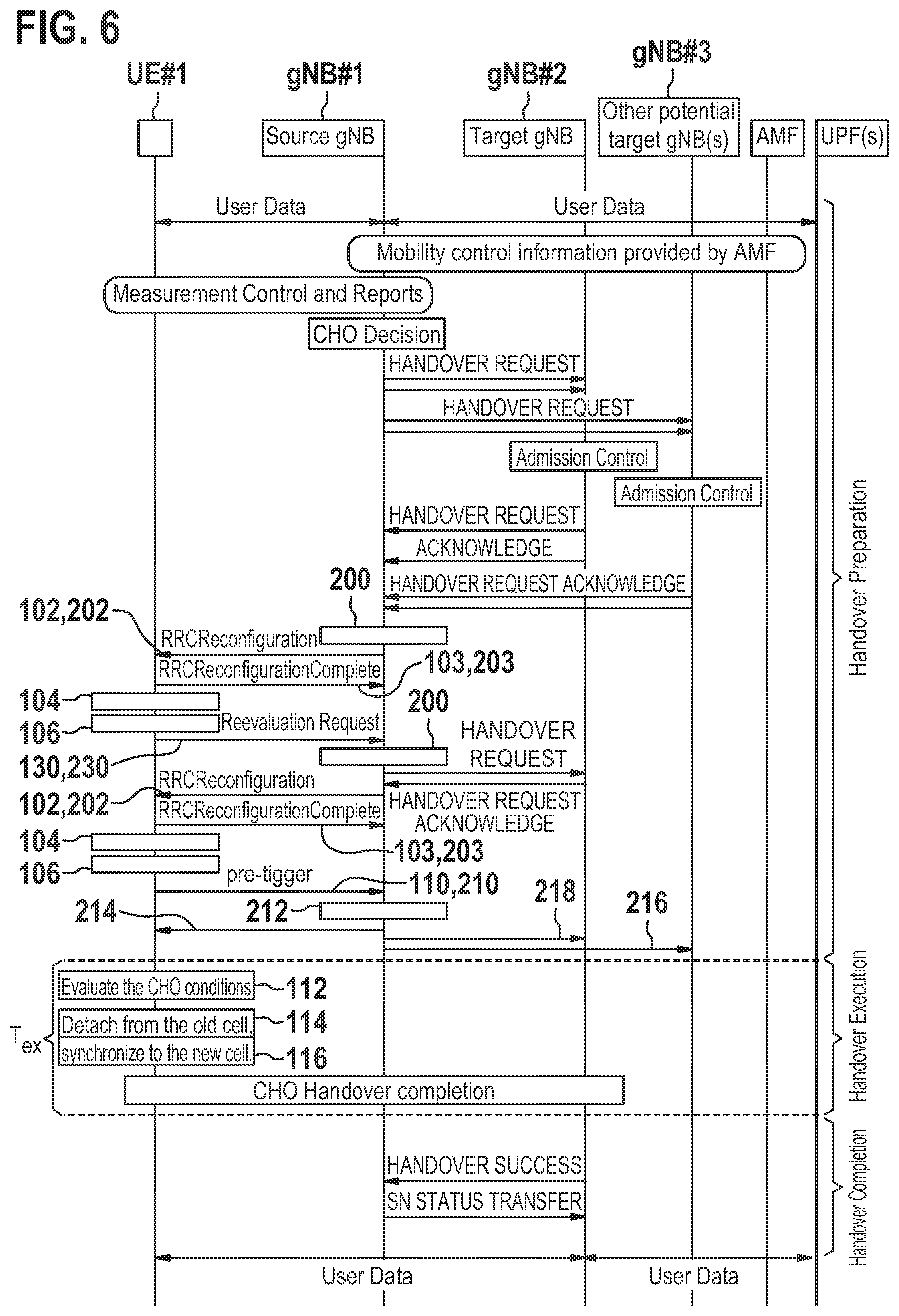 Patent US12621736 Figure 5 – Methods and apparatuses for radio communication
