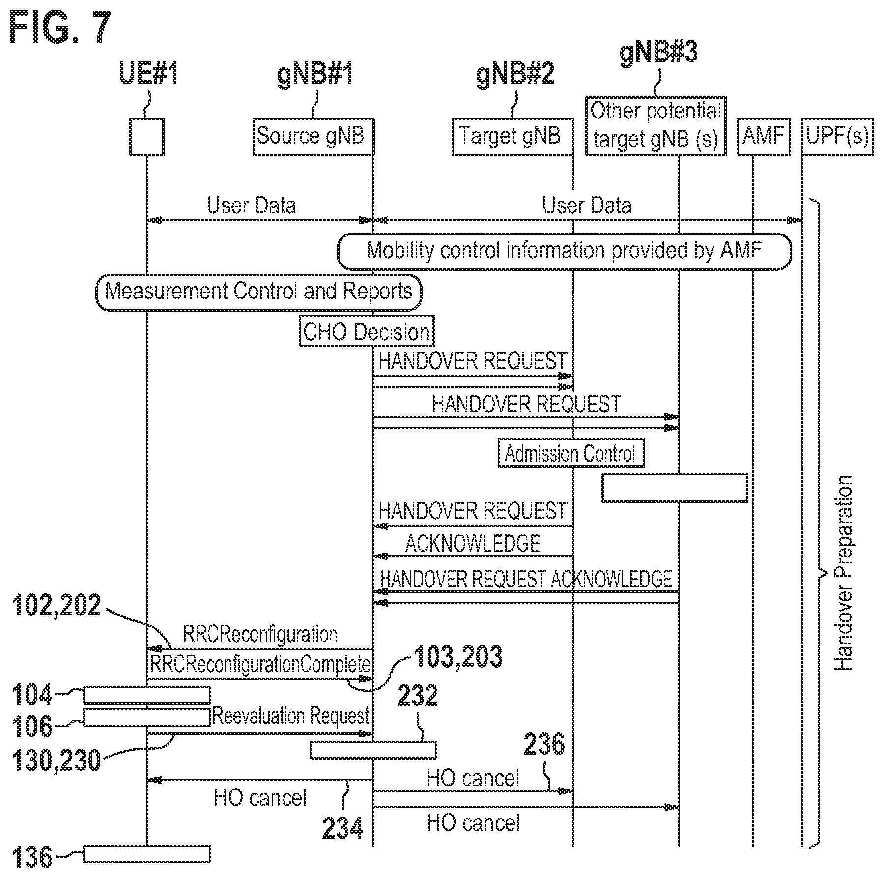 Patent US12621736 Figure 6 – Methods and apparatuses for radio communication
