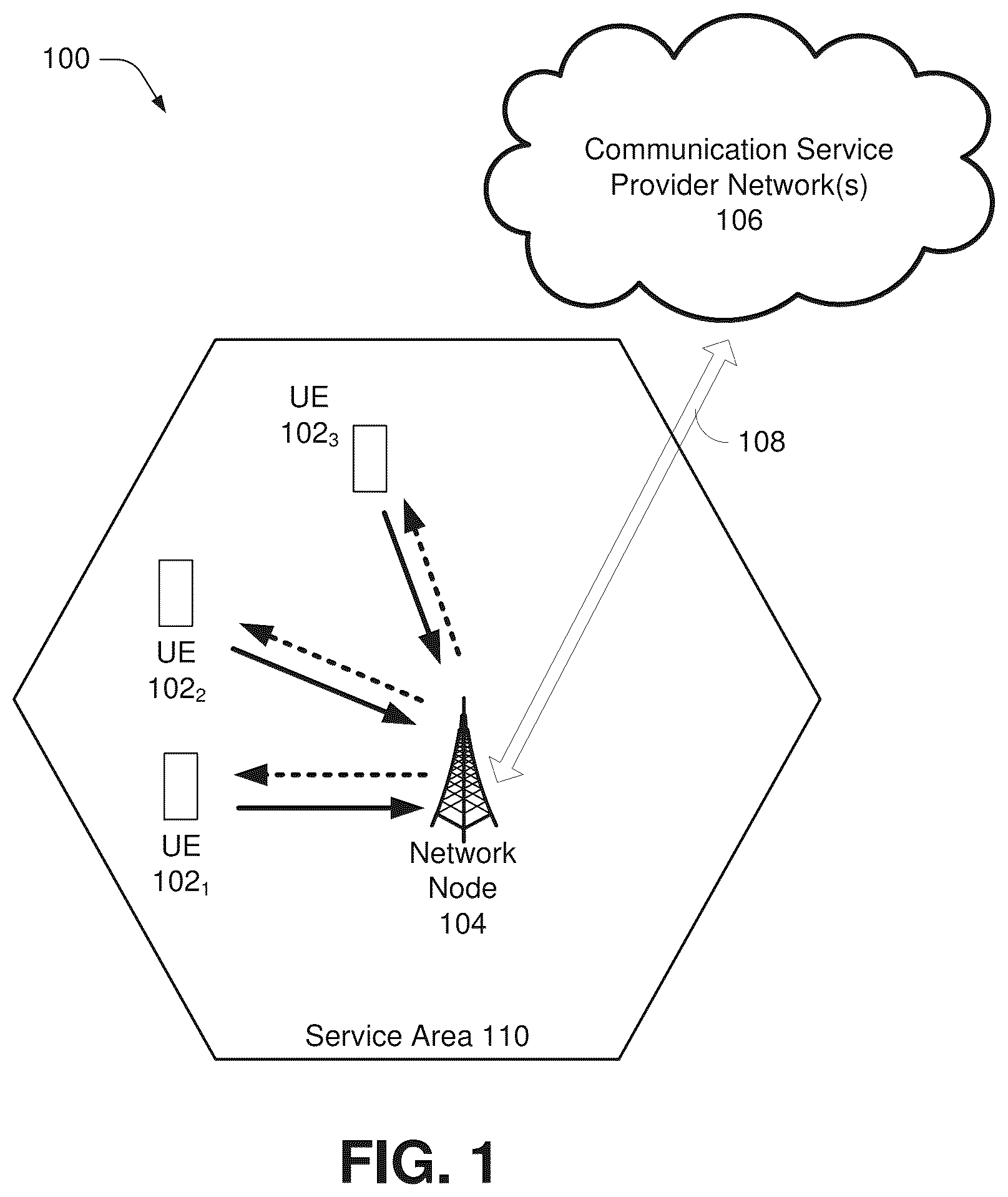 Patent US12621737 Figure 1 – Non-terrestrial network connection management