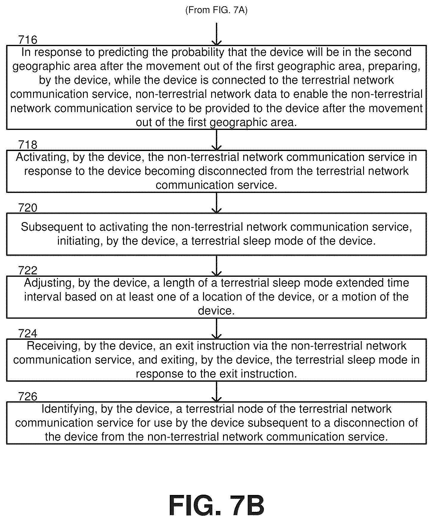 Patent US12621737 Figure 8 – Non-terrestrial network connection management
