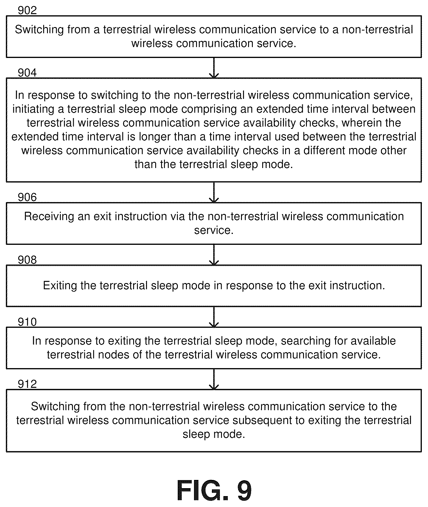 Patent US12621737 Figure 10 – Non-terrestrial network connection management