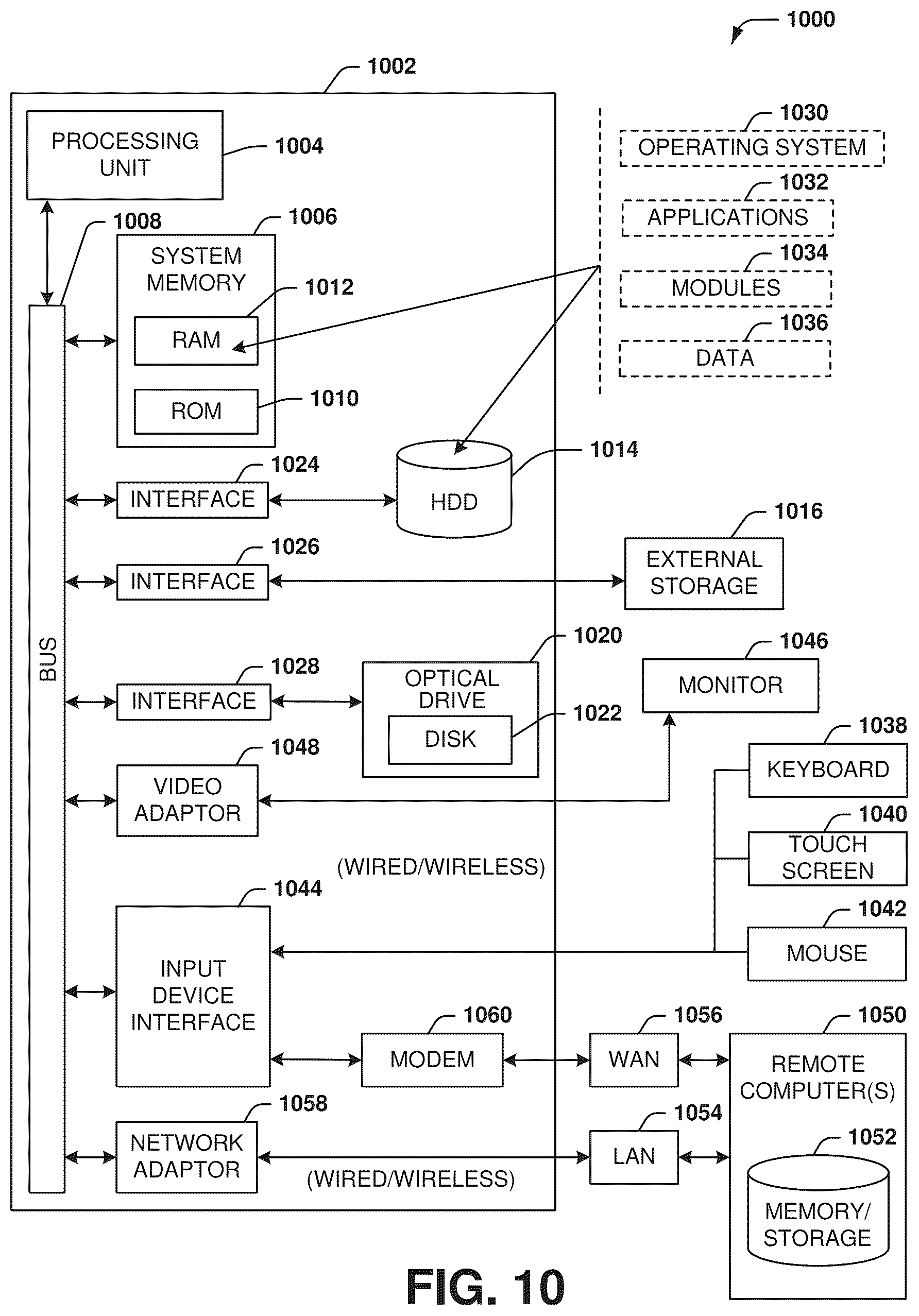 Patent US12621737 Figure 11 – Non-terrestrial network connection management